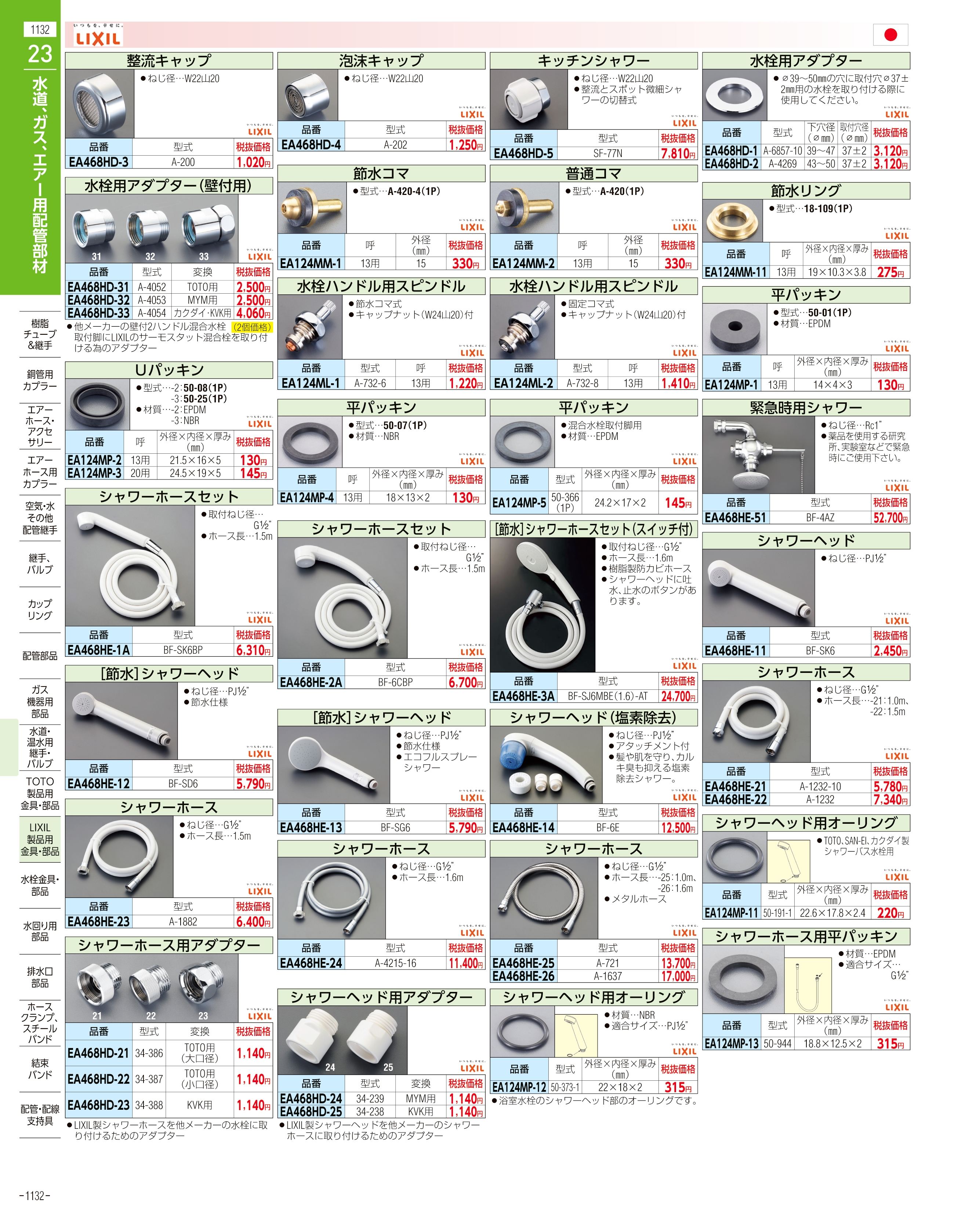 エスコ便利カタログ1132ページ