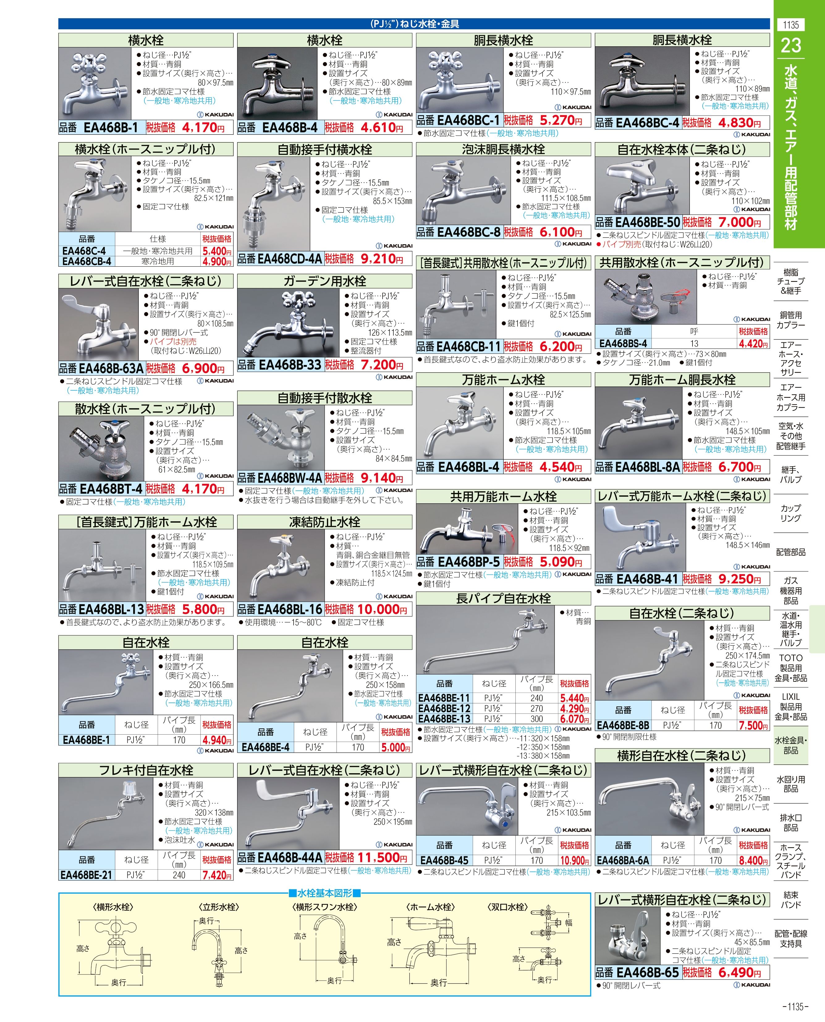 エスコ便利カタログ1135ページ