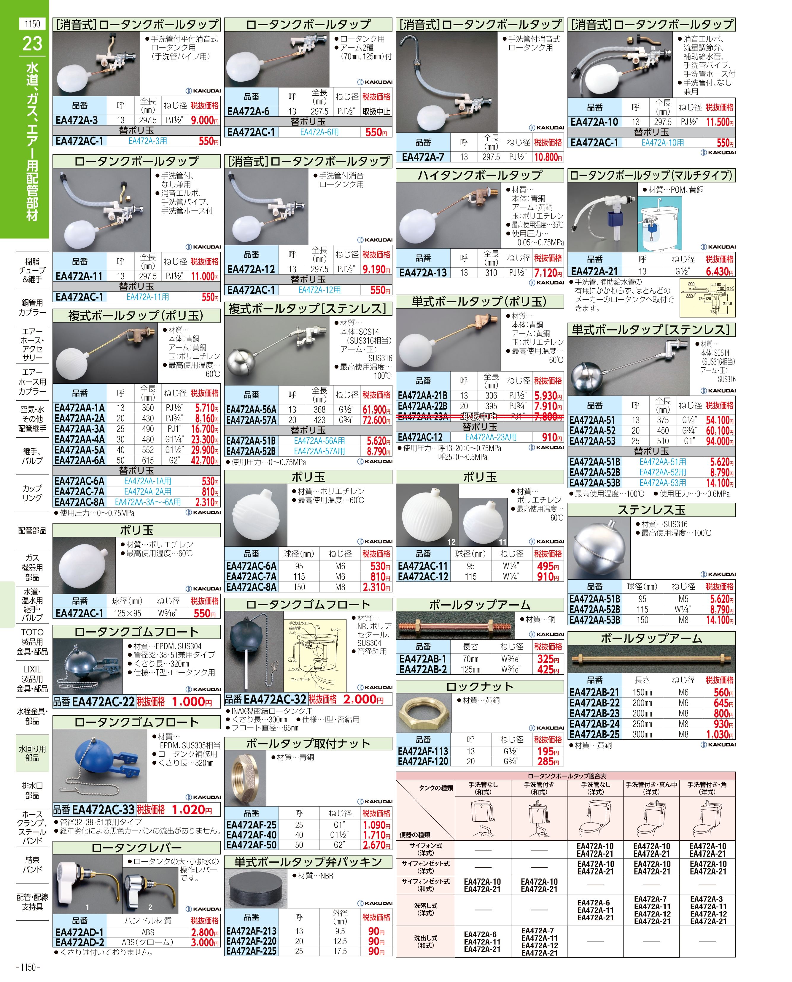 エスコ(ESCO) 100V 15A くりかえしタイマースイッチ EA940CE-17A - 1