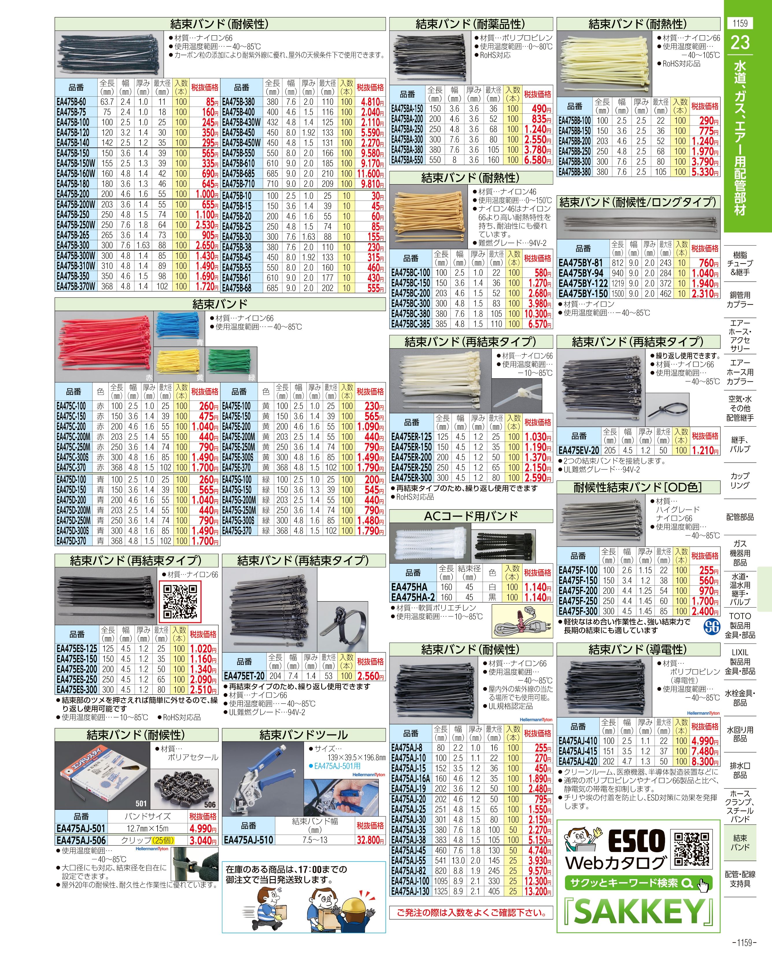 エスコ便利カタログ1159ページ