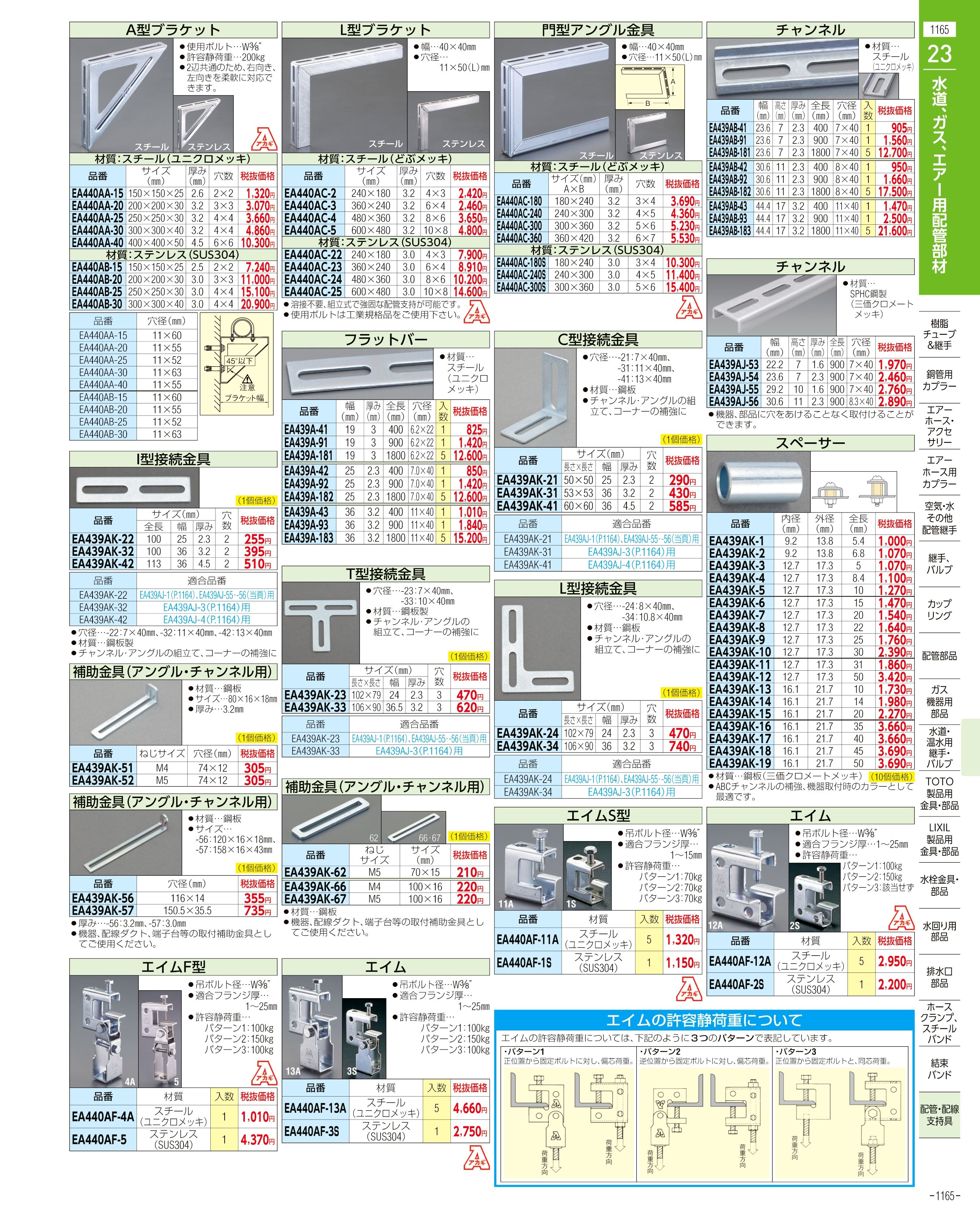 エスコ便利カタログ1165ページ