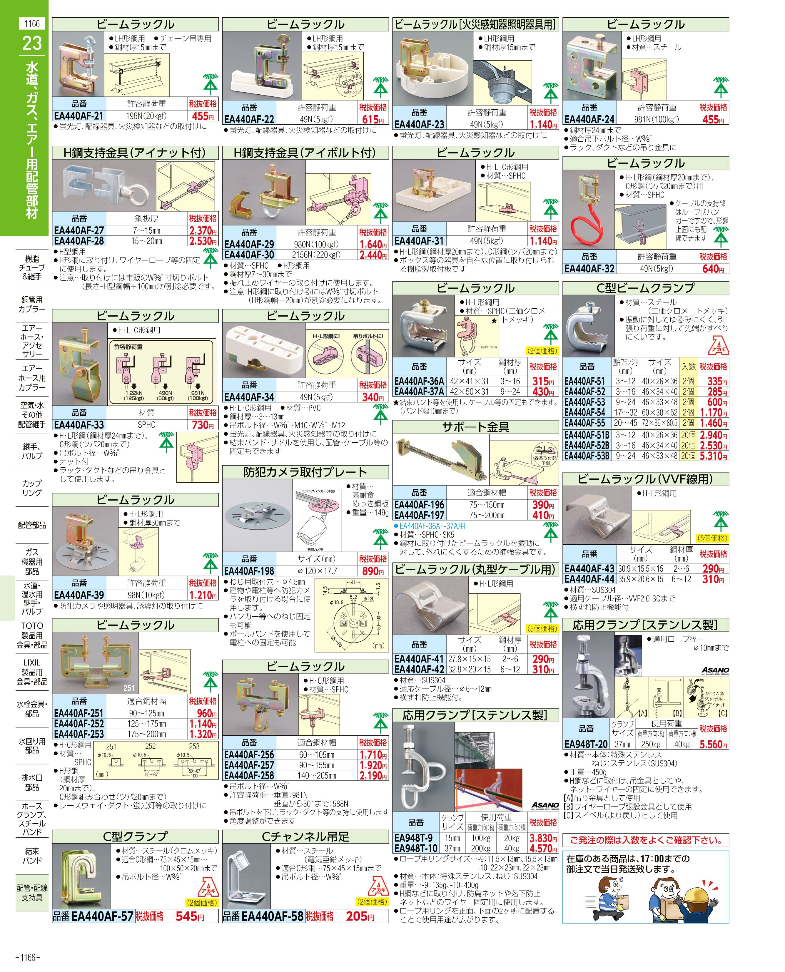 エスコ便利カタログ1166ページ