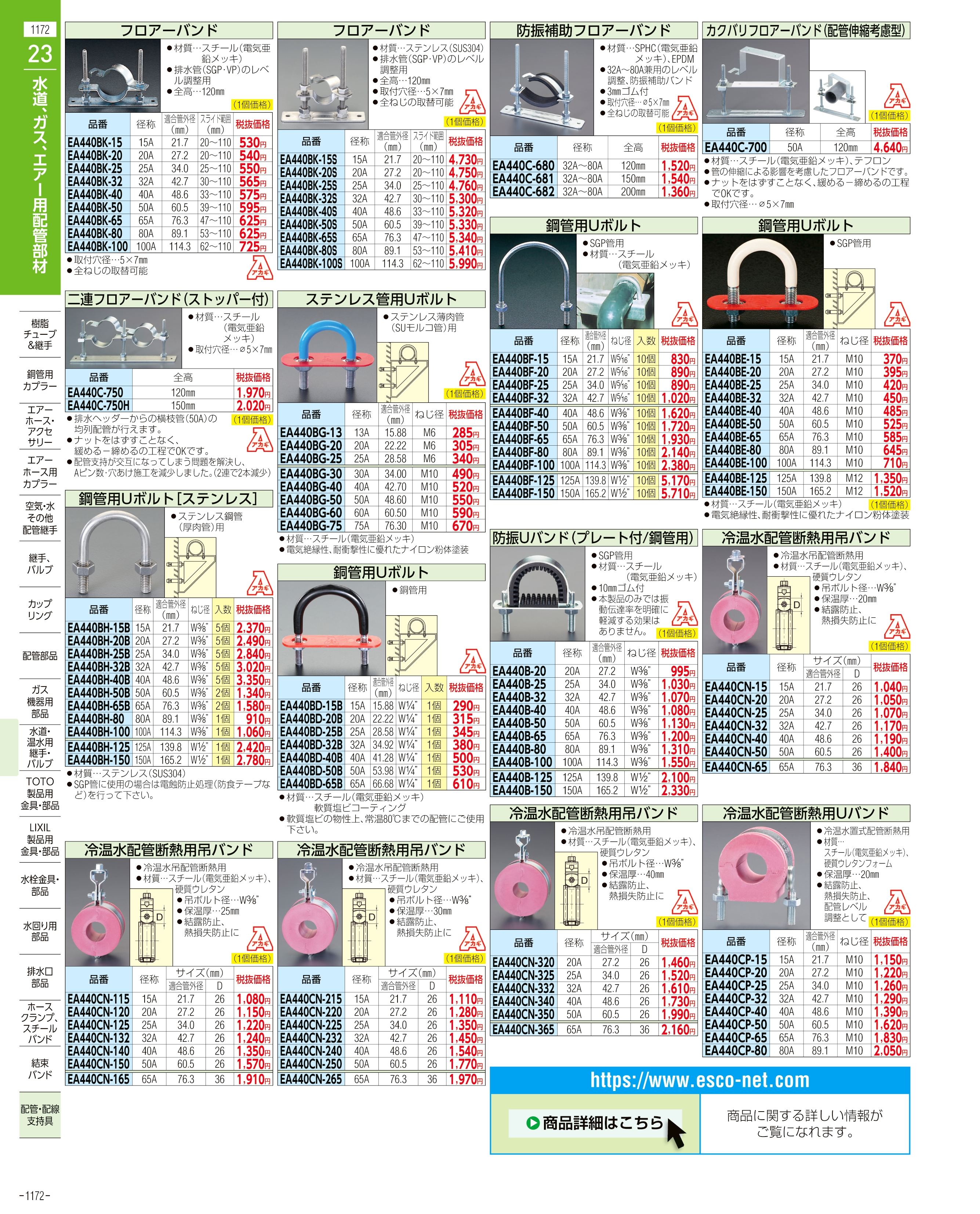 エスコ便利カタログ1172ページ