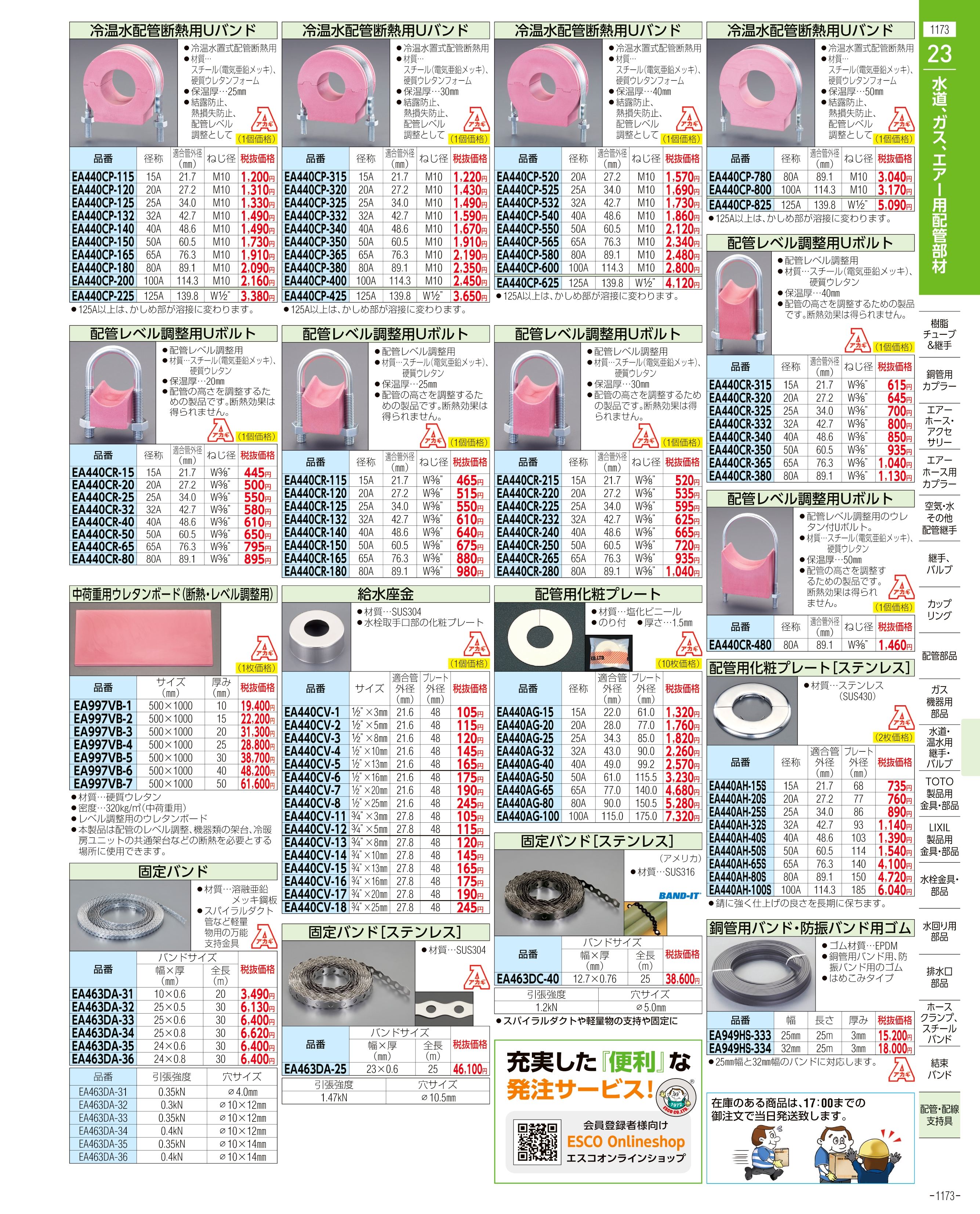 エスコ便利カタログ1173ページ