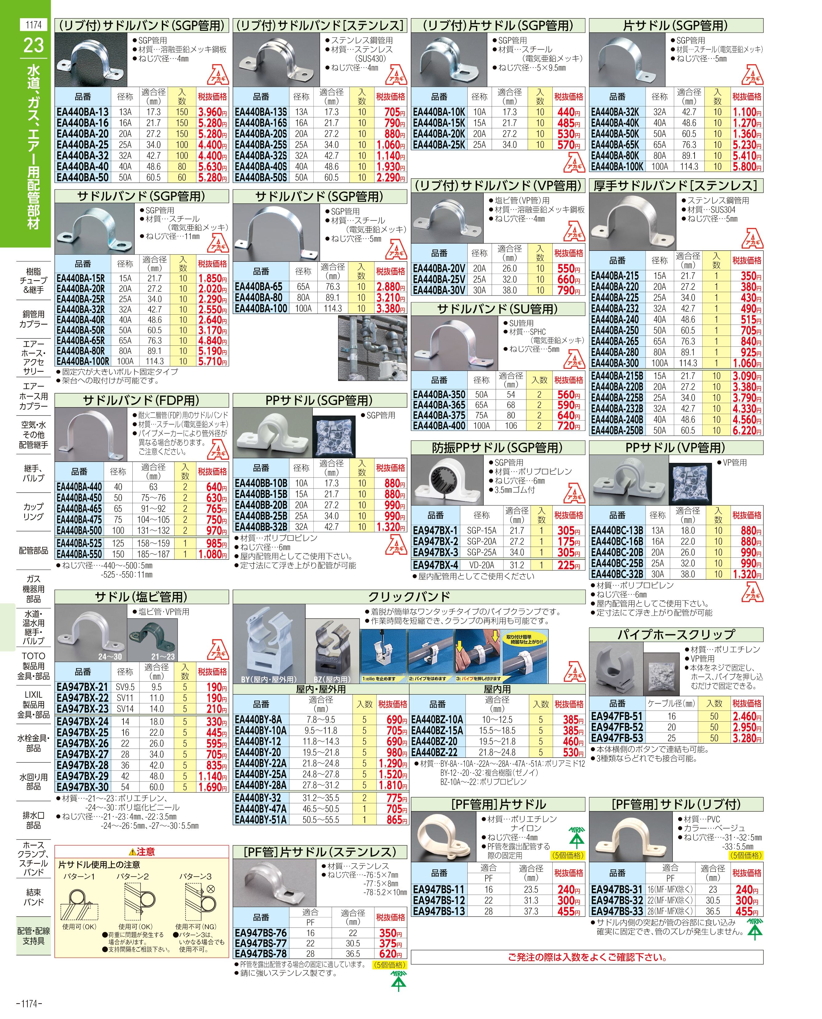 エスコ便利カタログ1174ページ