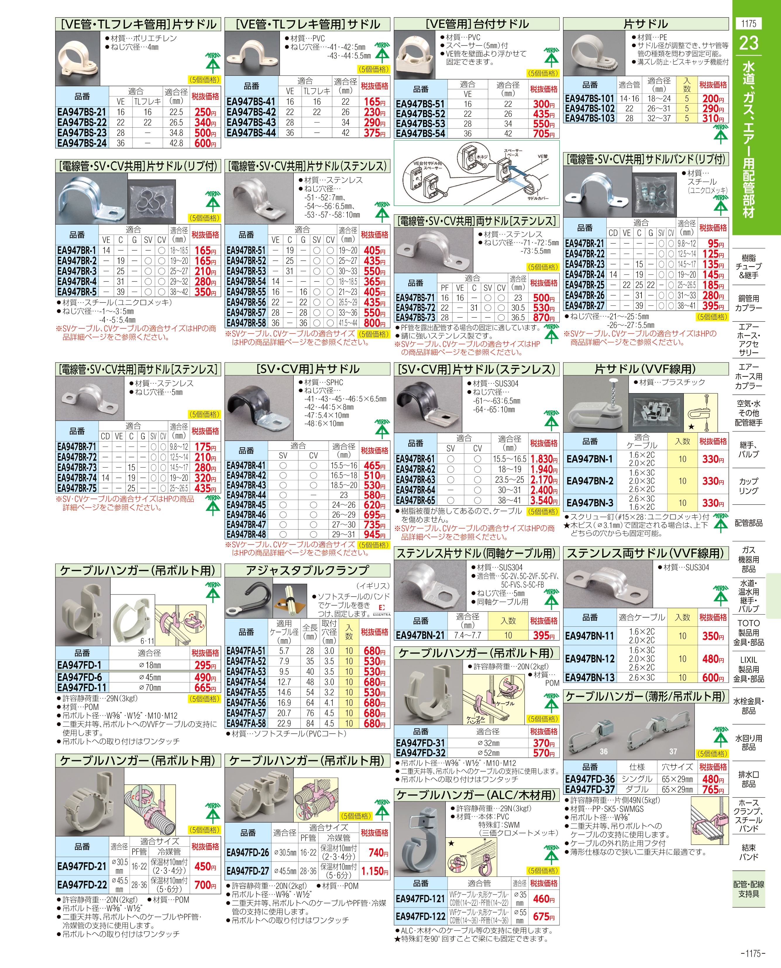 EA948HB-116｜5.0-10 mm ケーブルグランド(1個)のページ -