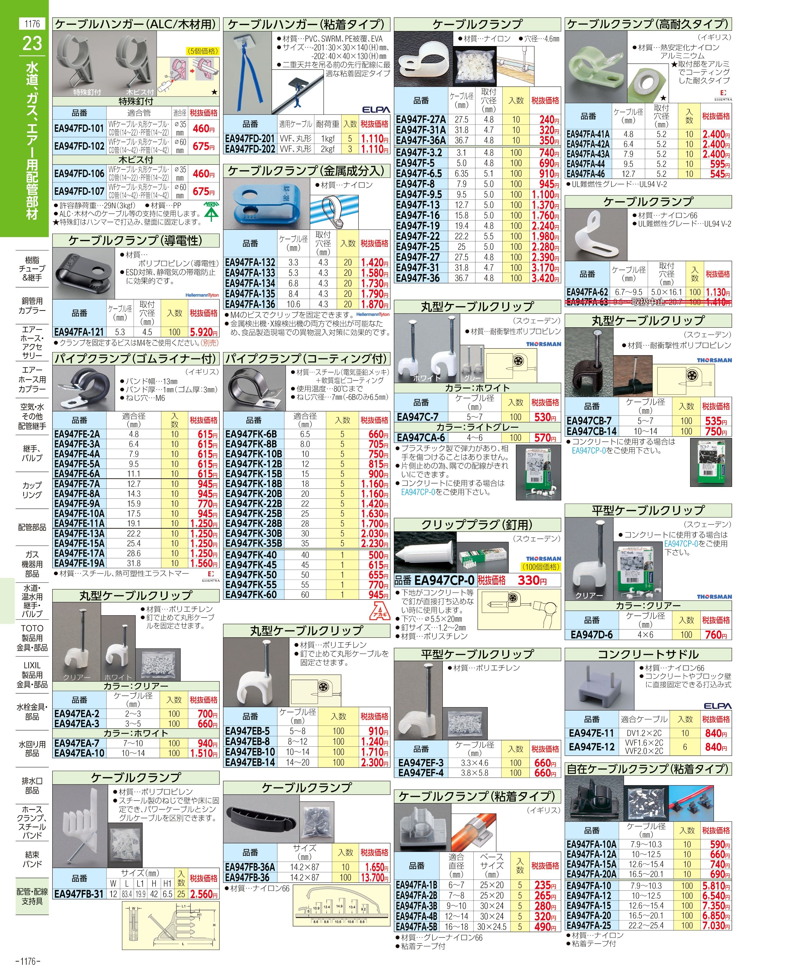 エスコ便利カタログ1176ページ