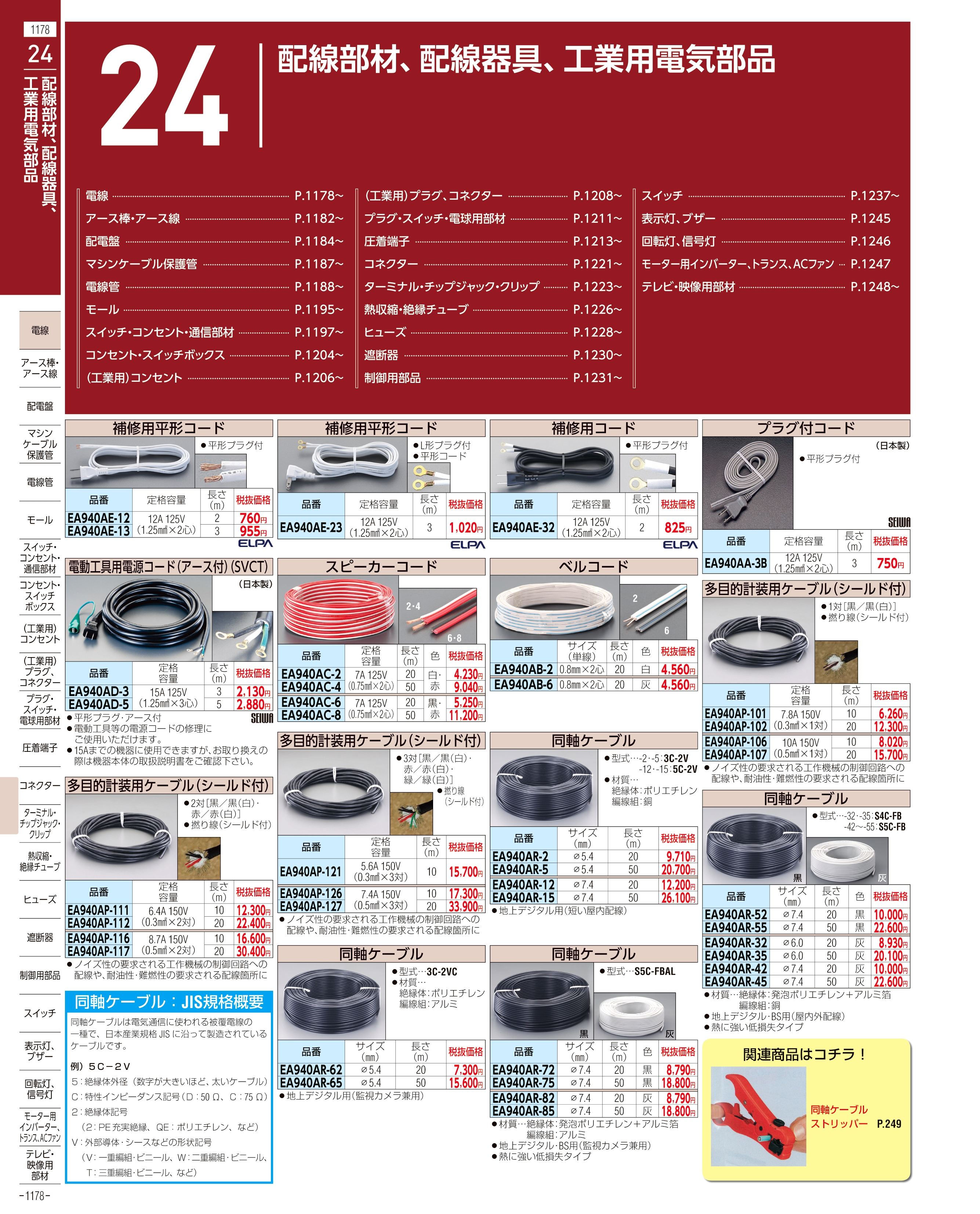 エスコ便利カタログ1178ページ