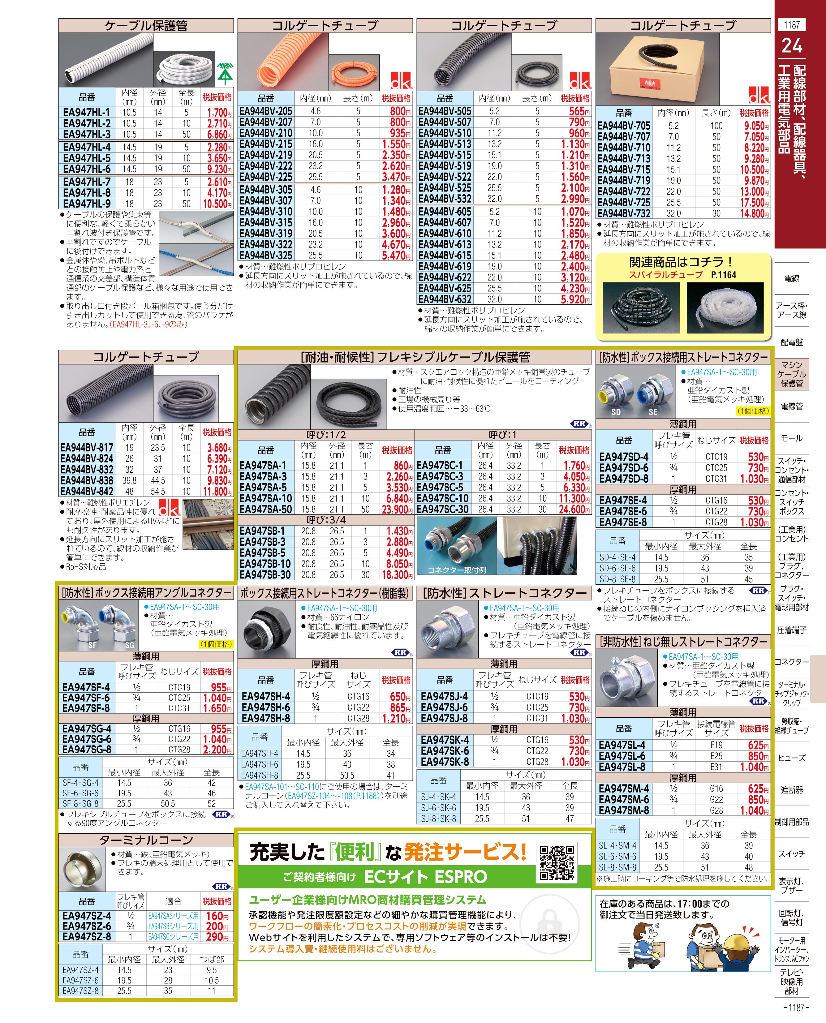 エスコ便利カタログ1187ページ