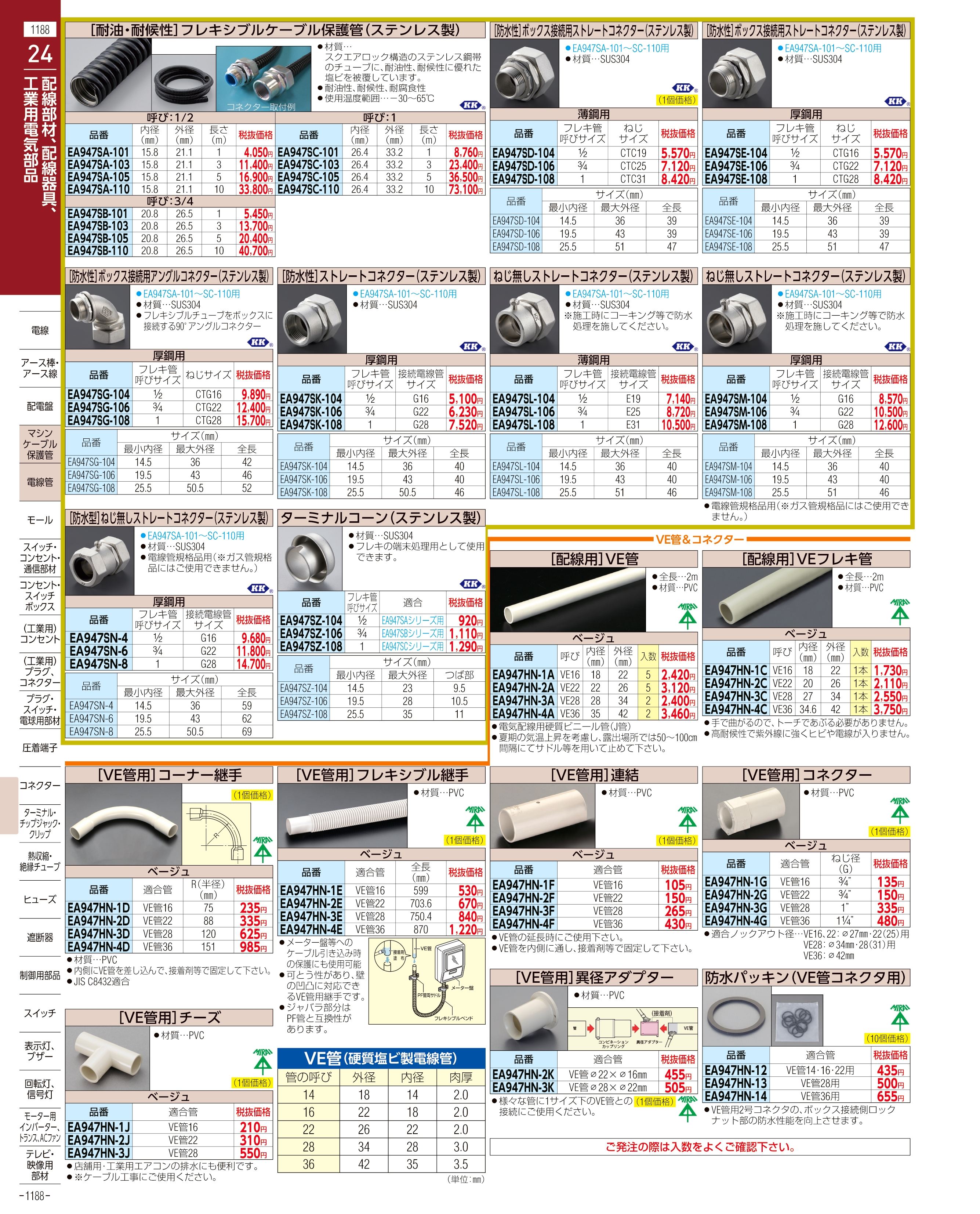 エスコ便利カタログ1188ページ