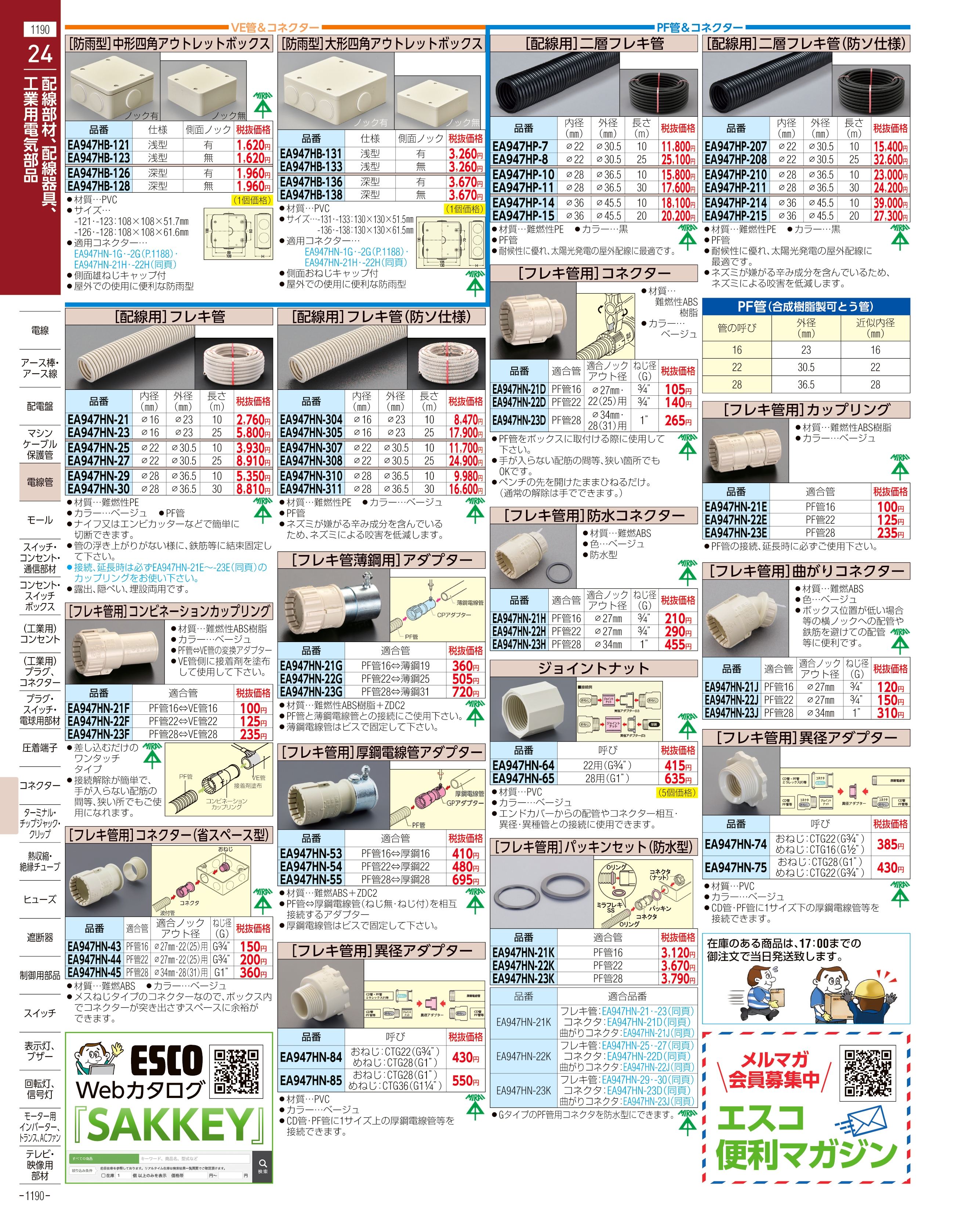 エスコ便利カタログ1190ページ