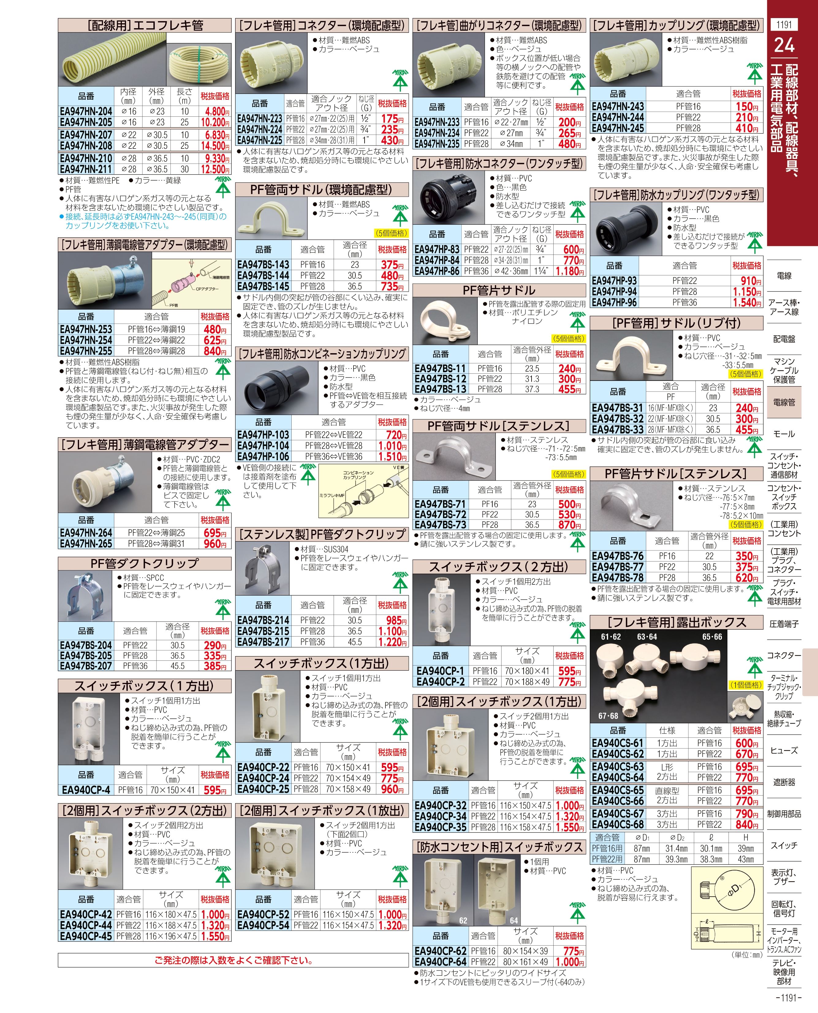 エスコ便利カタログ1191ページ