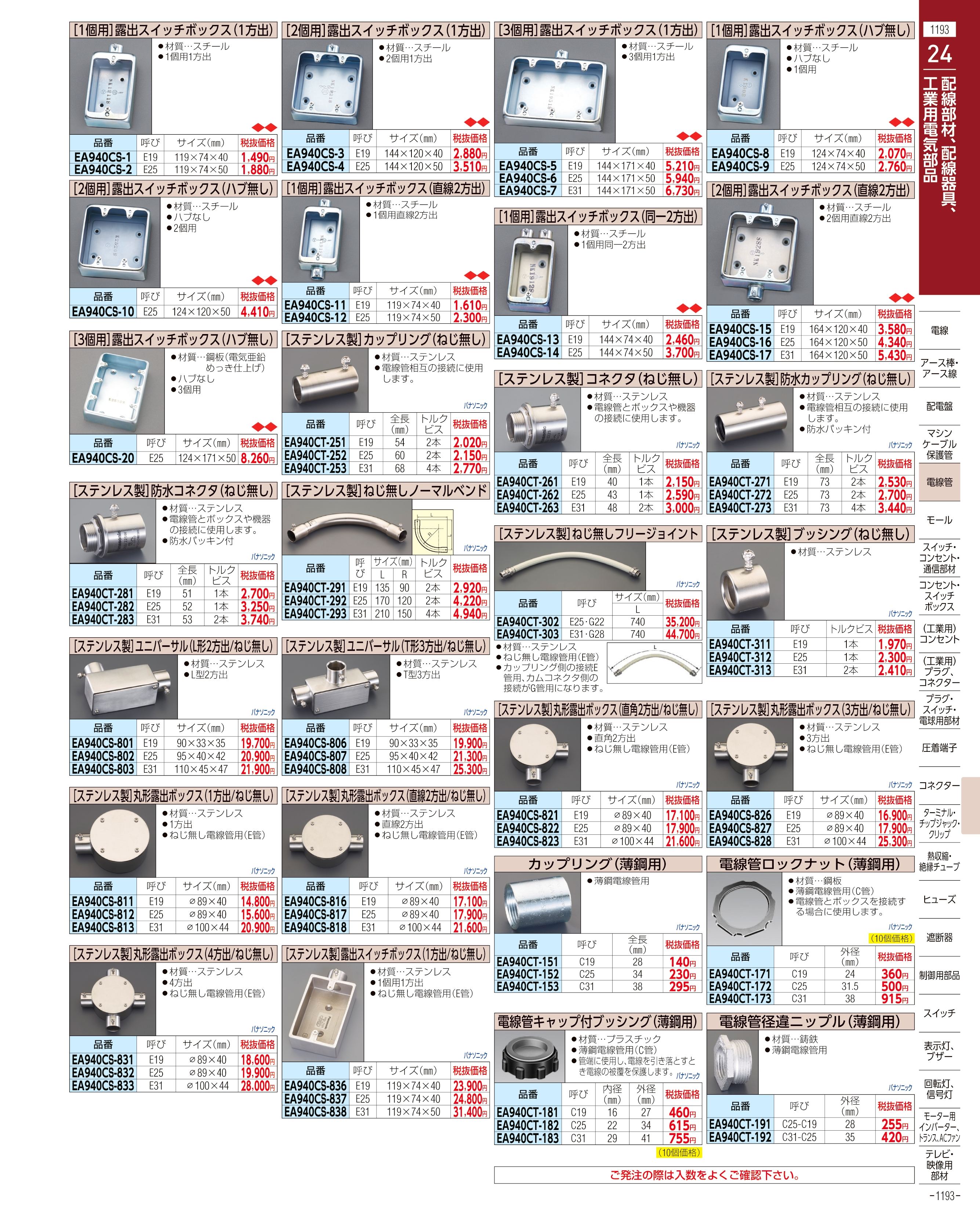 エスコ便利カタログ1193ページ