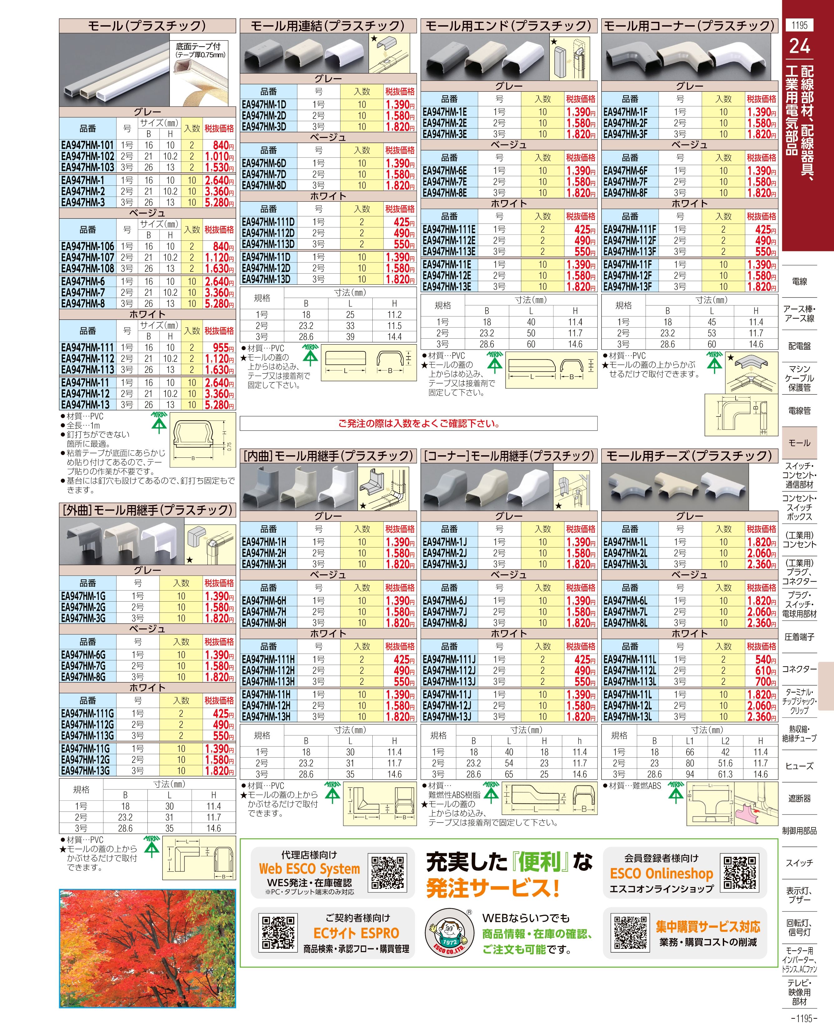 エスコ便利カタログ1195ページ