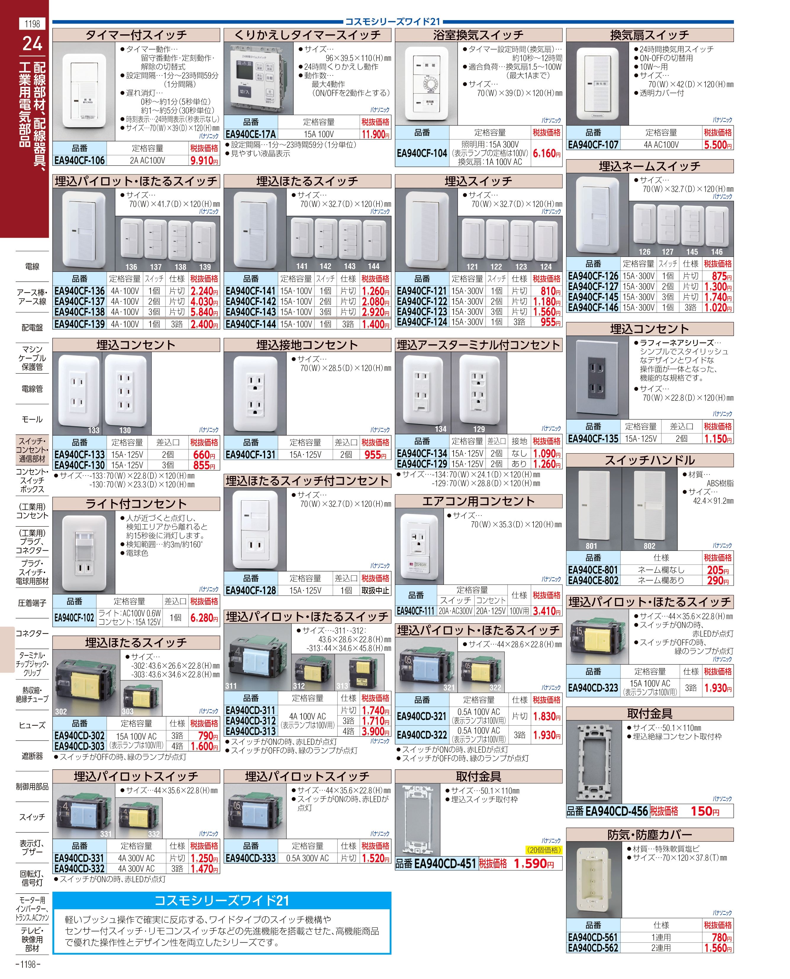 エスコ便利カタログ1198ページ