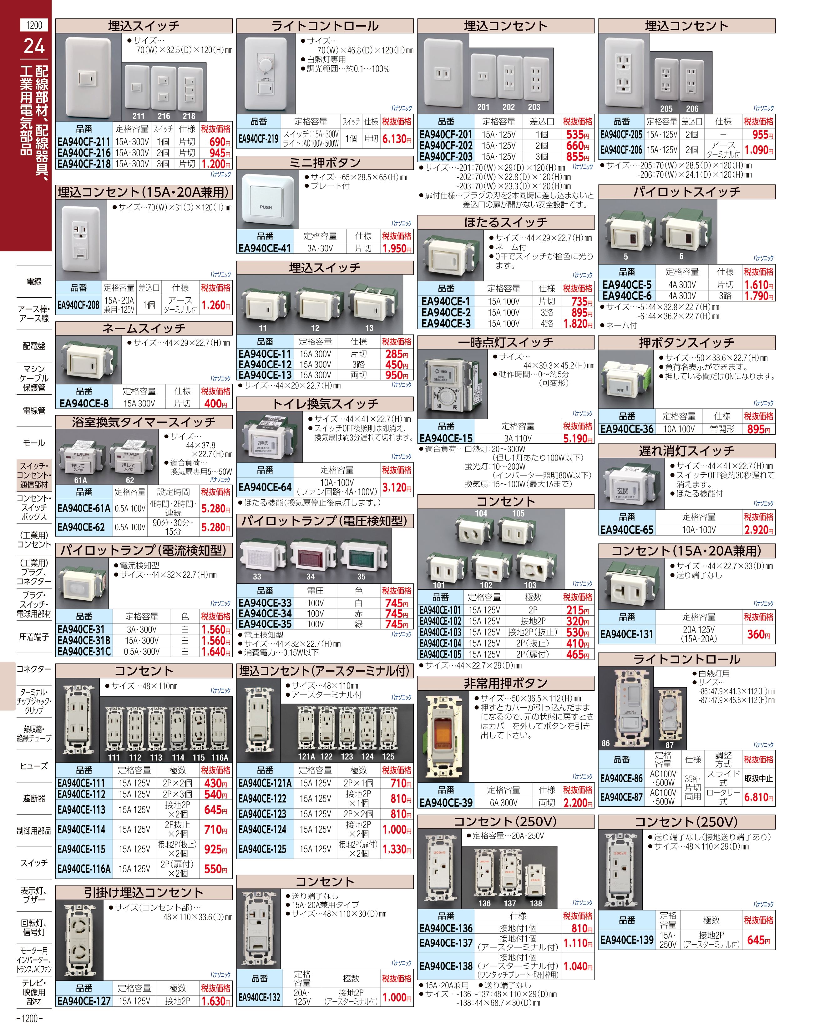 エスコ便利カタログ1200ページ