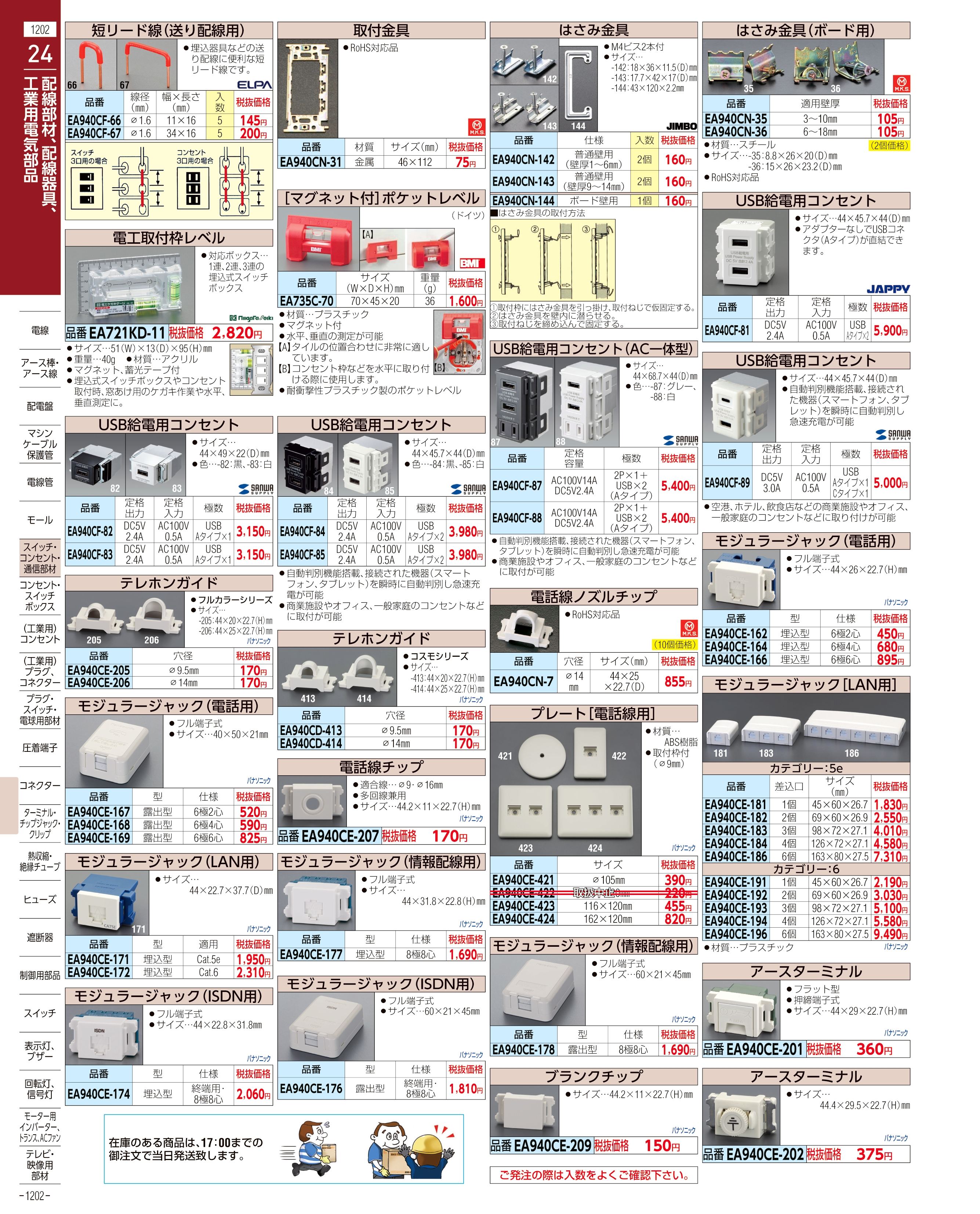 エスコ便利カタログ1202ページ