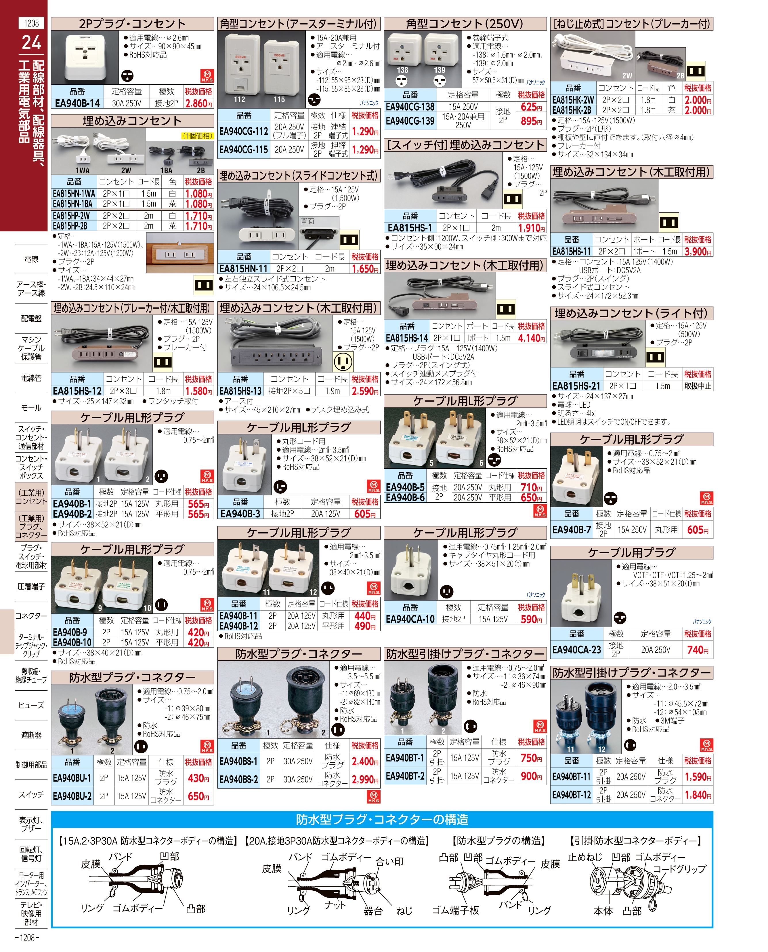 エスコ便利カタログ表紙