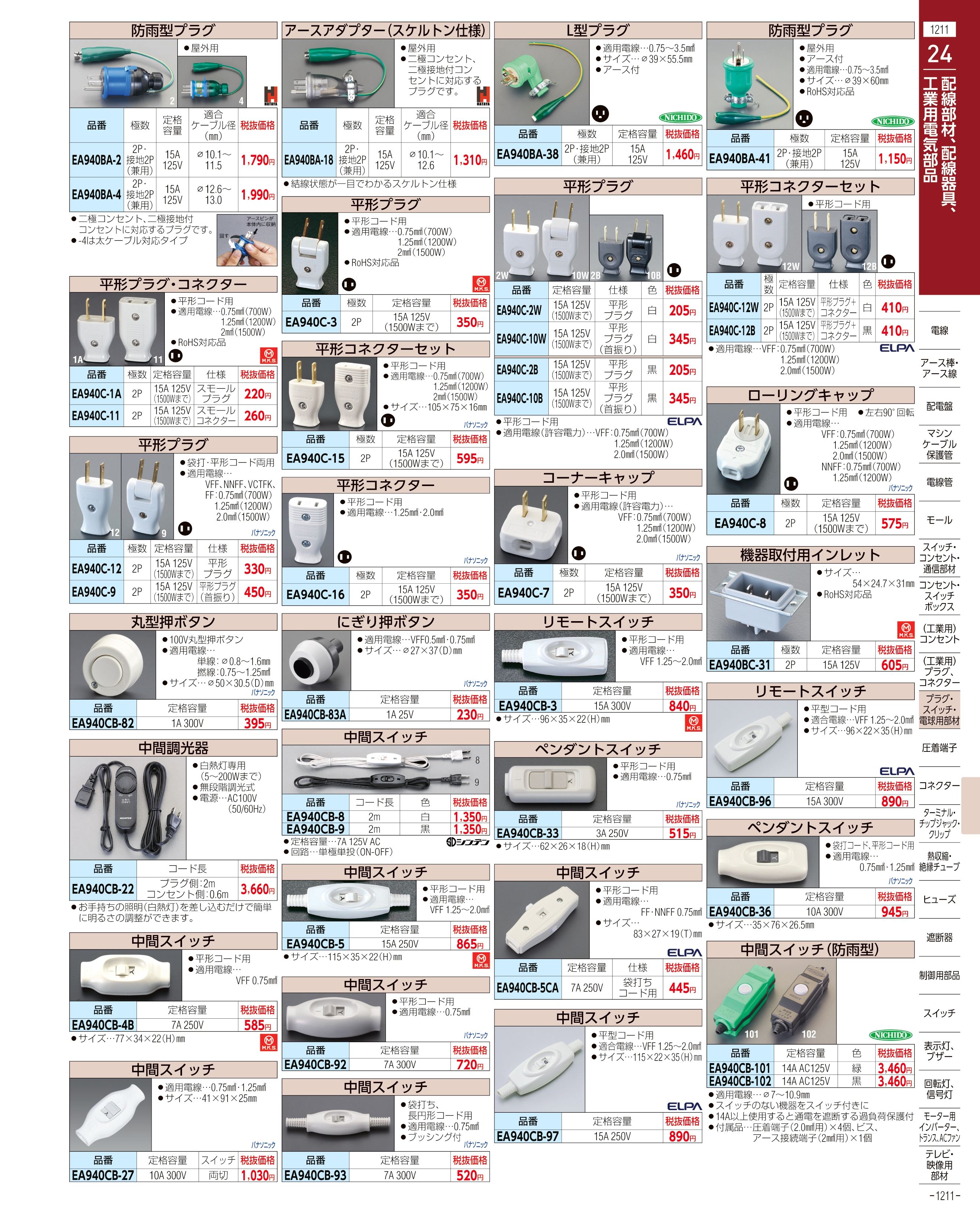 エスコ便利カタログ表紙