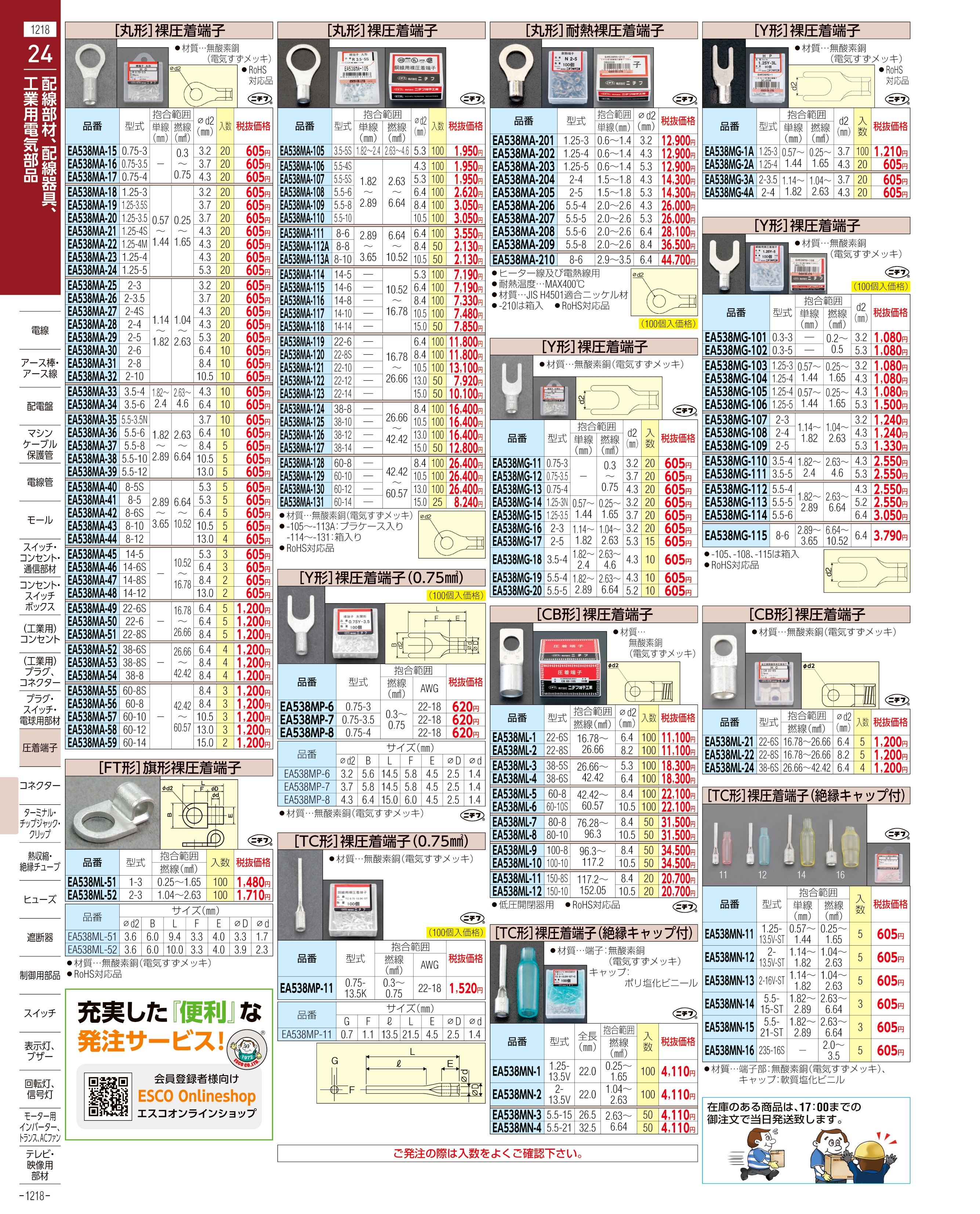 エスコ便利カタログ1218ページ