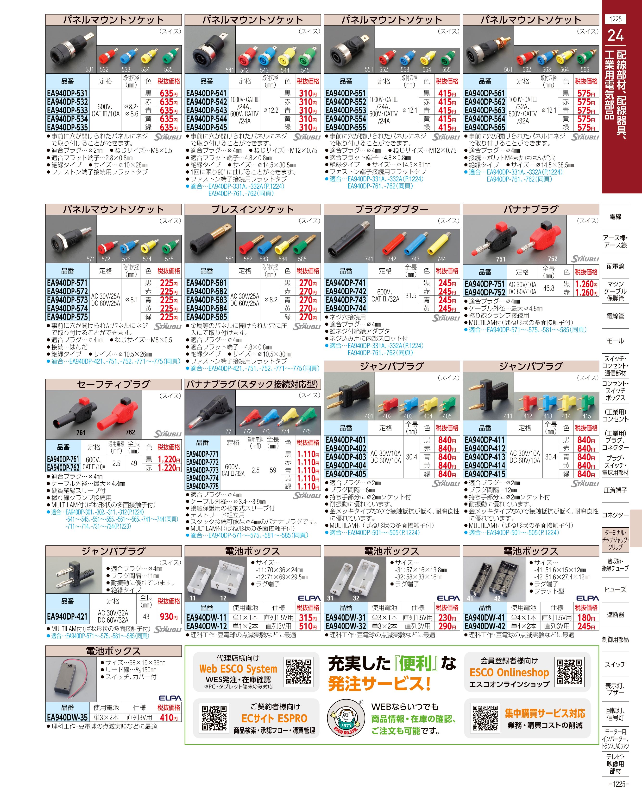 エスコ便利カタログ1225ページ