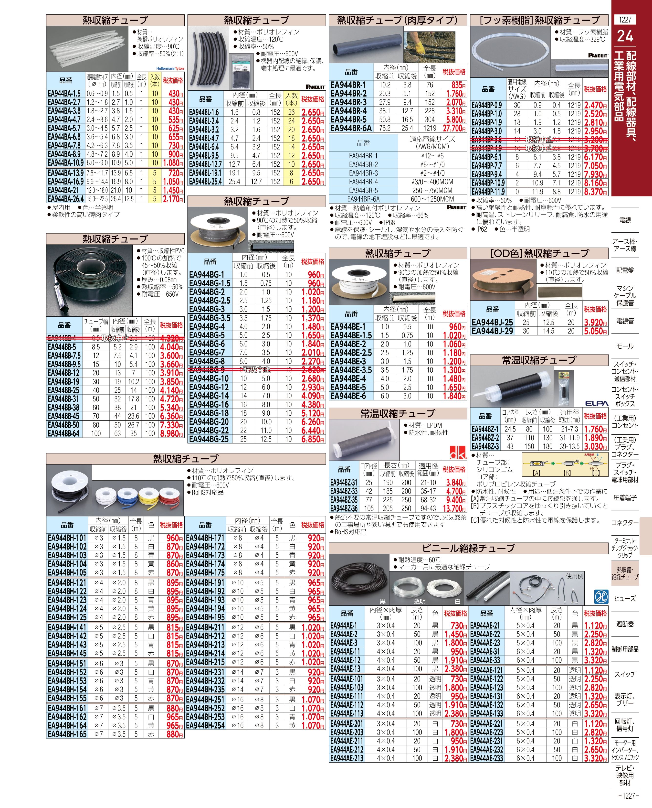 安全Shopping DIY FACTORY ONLINE SHOPパナソニックシステムネットワークス 50V型4Kエントリーディスプレイ  TH-50CQ1J