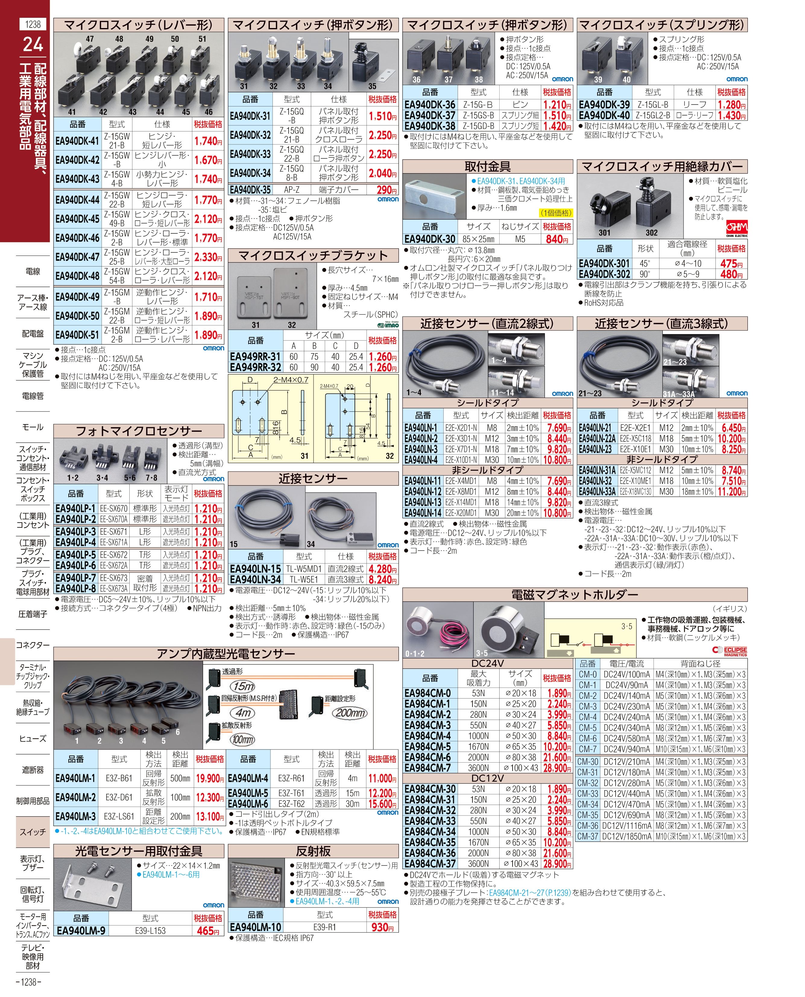 エスコ 100V/0.1kw インバーター 3相モーター制御用 EA940MX-101 エスコ ESCO その他DIY、業務、産業用品