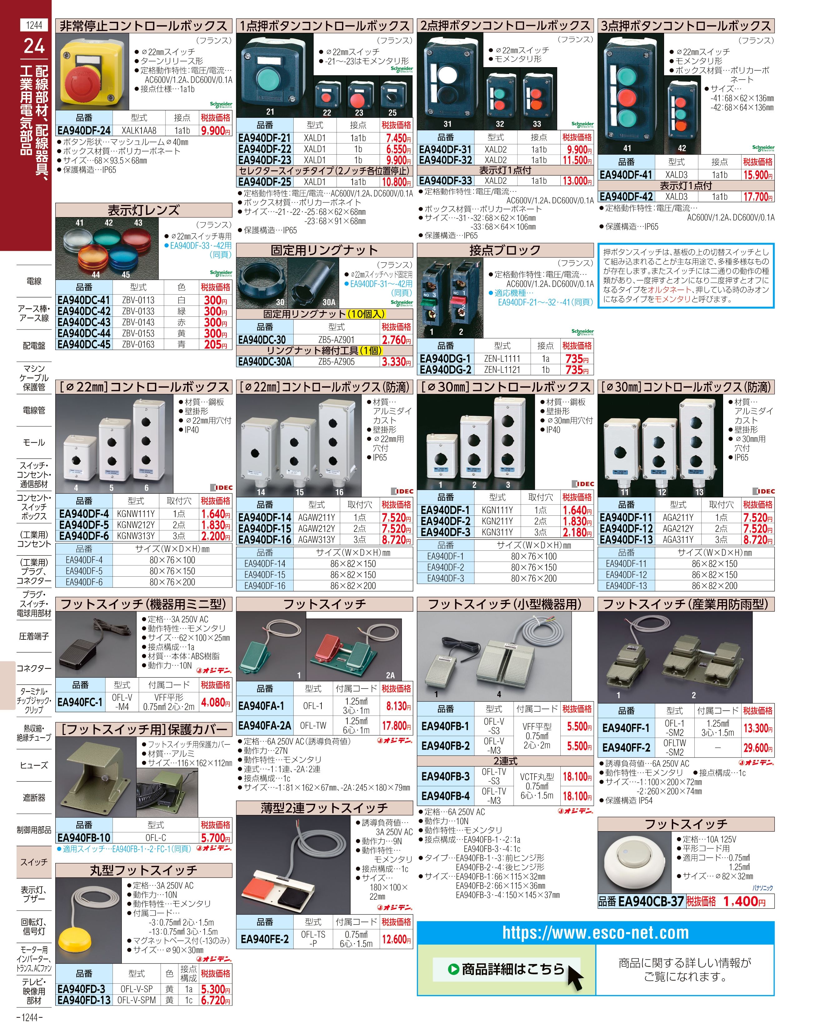 エスコ便利カタログ1244ページ