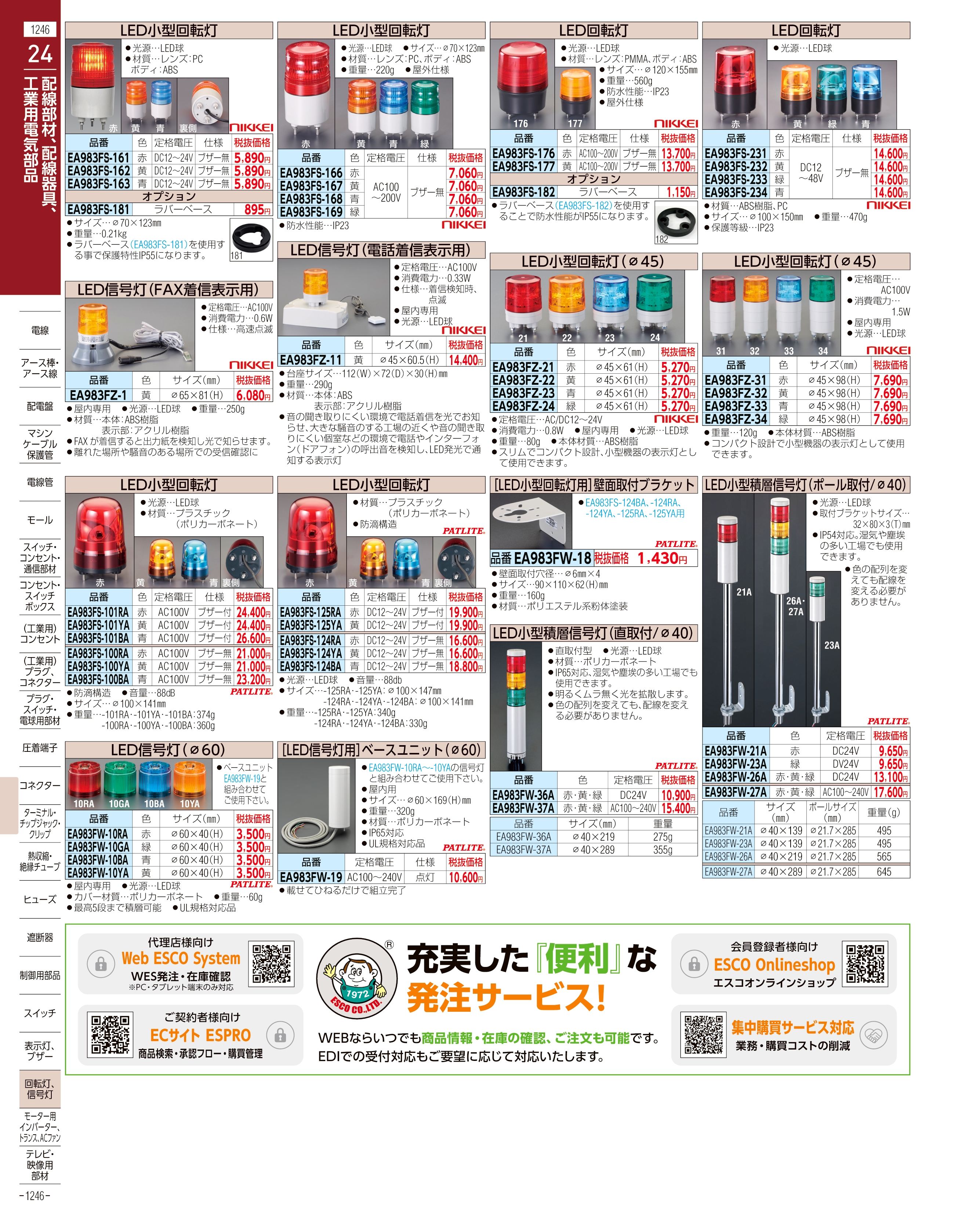 エスコ便利カタログ1246ページ