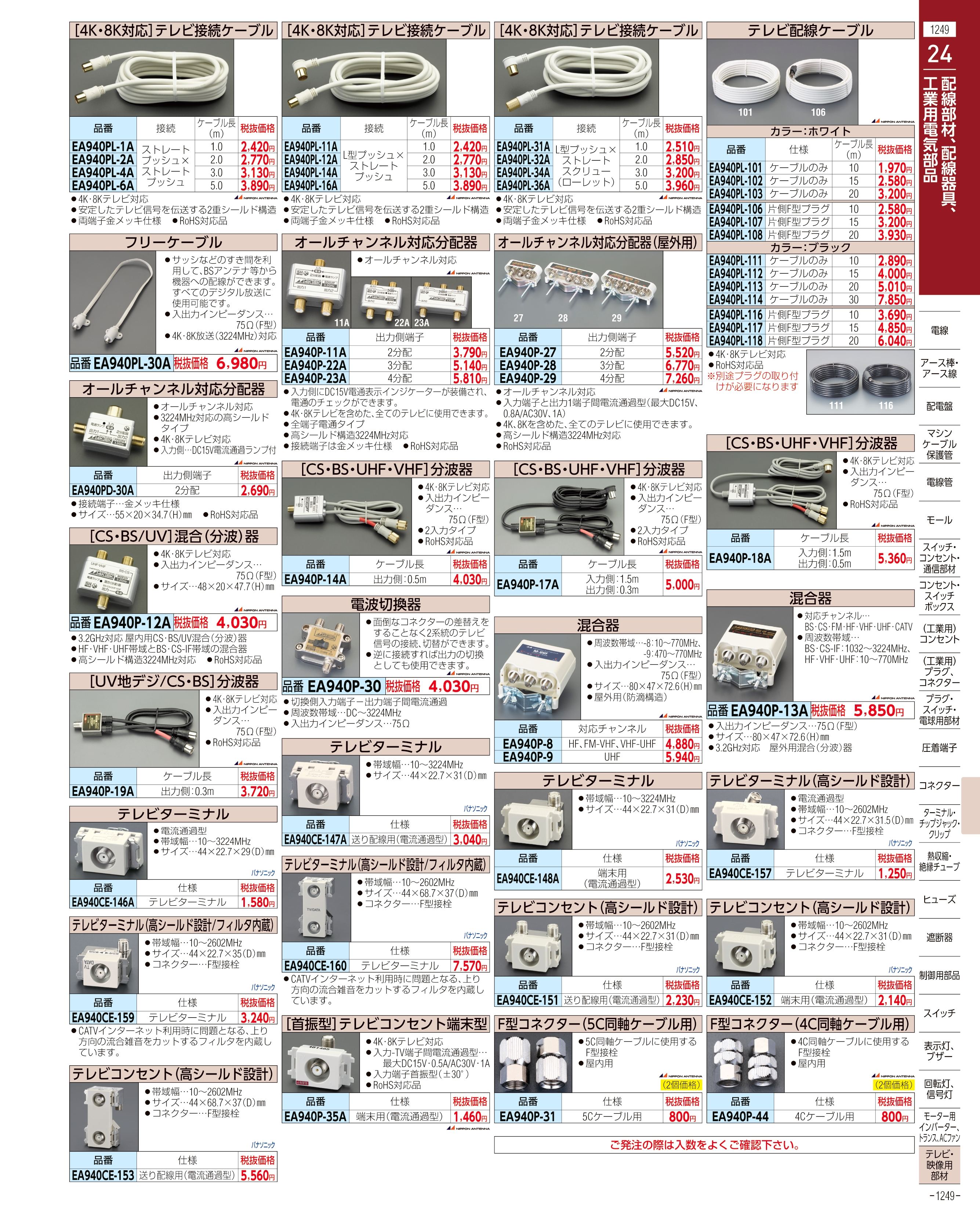 エスコ便利カタログ1249ページ