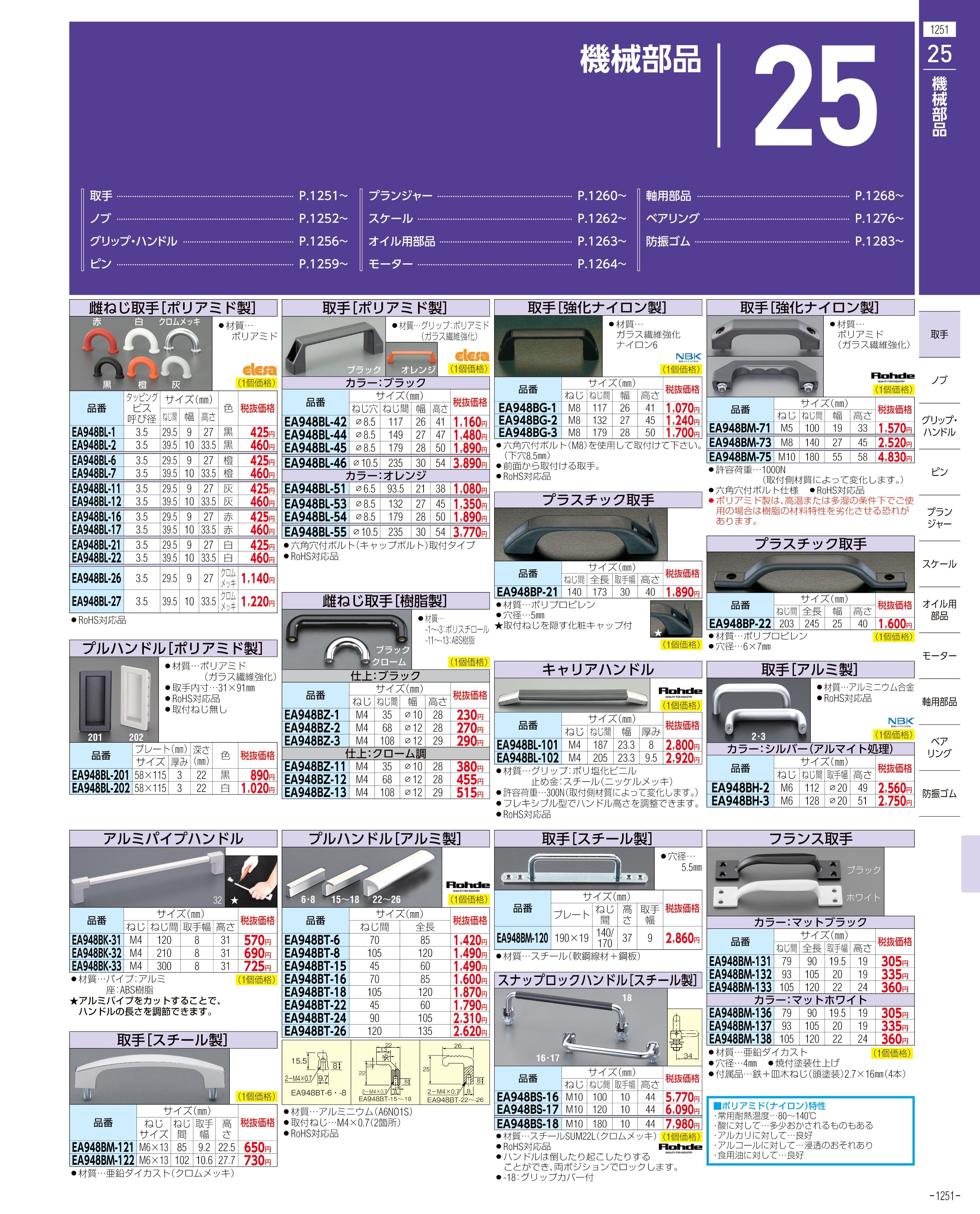 エスコ便利カタログ1251ページ