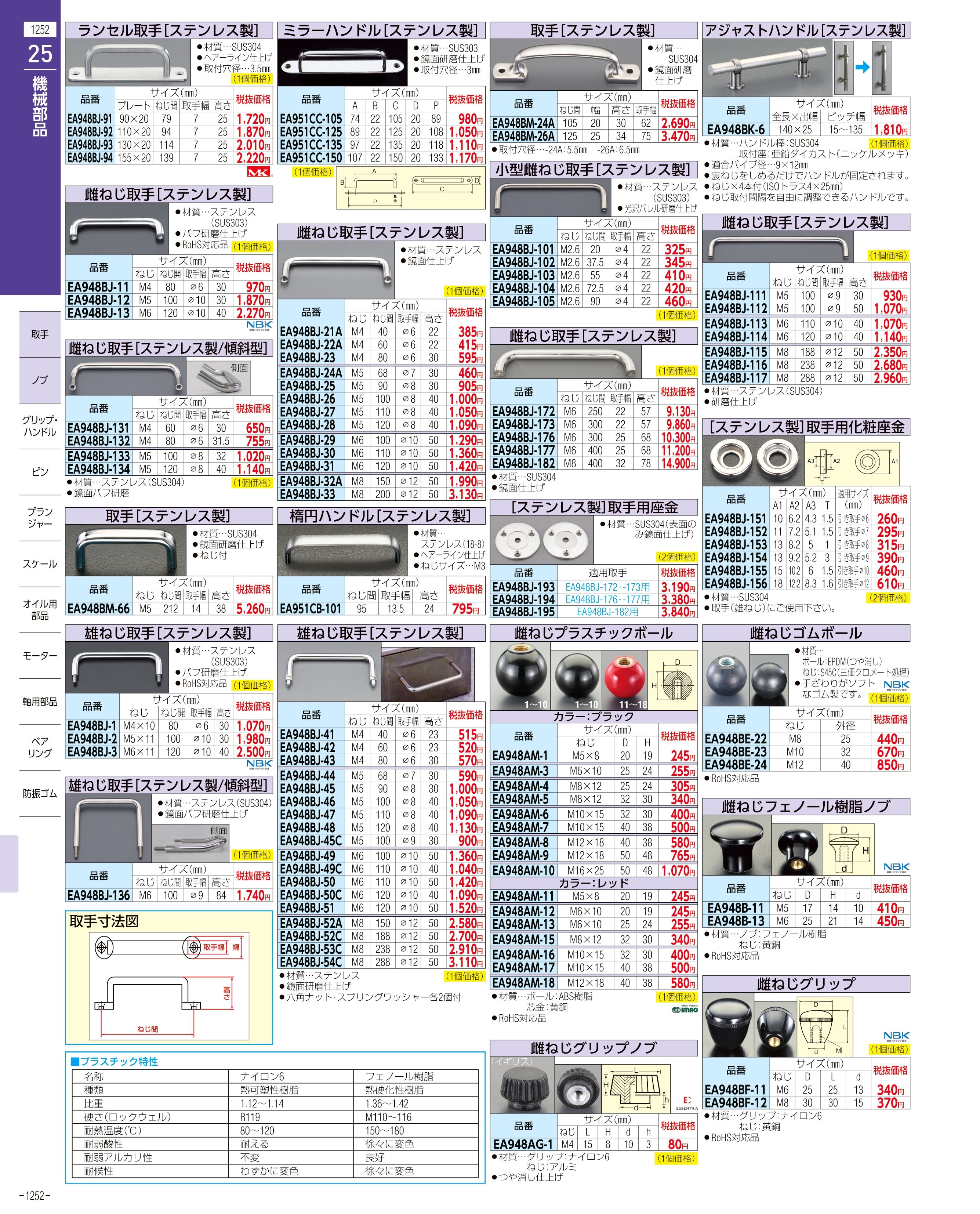 エスコ便利カタログ表紙