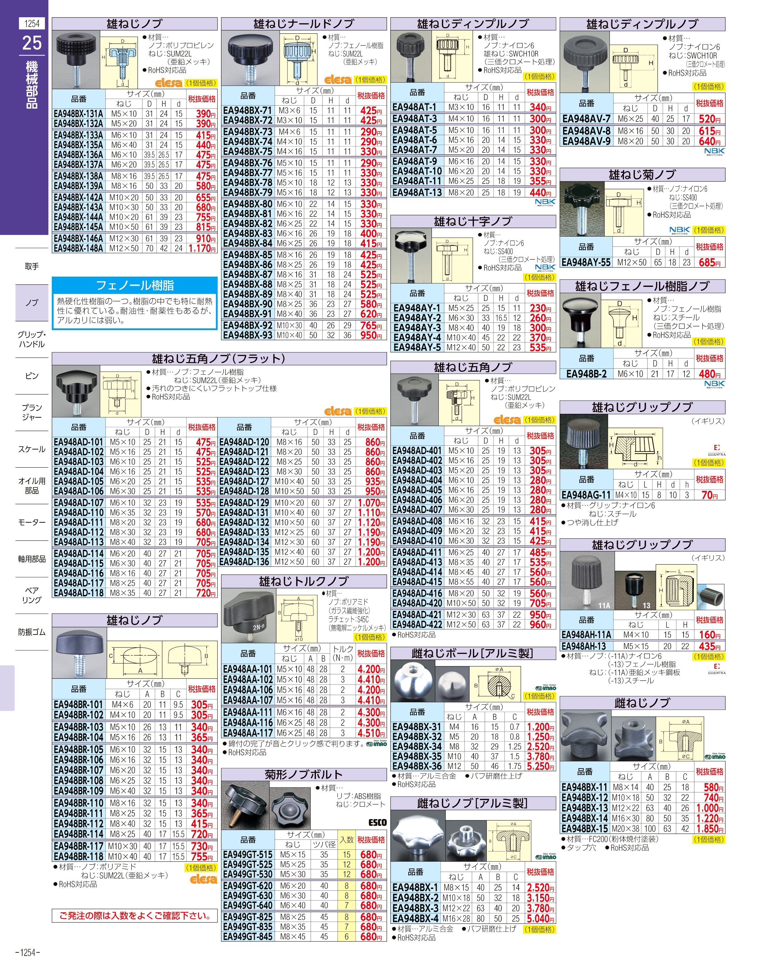 得価再入荷 ESCO（エスコ） 4.0mm 英字・数字 刻印セット EA591HT-4 K-material-shop - 通販