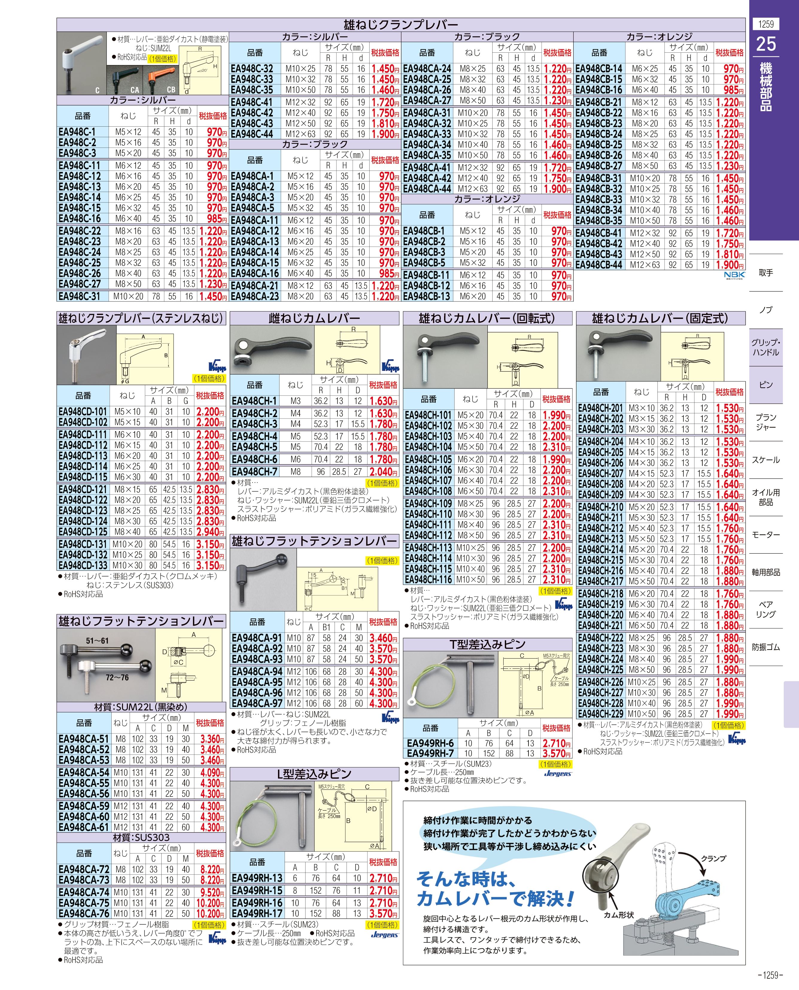 エスコ便利カタログ1259ページ