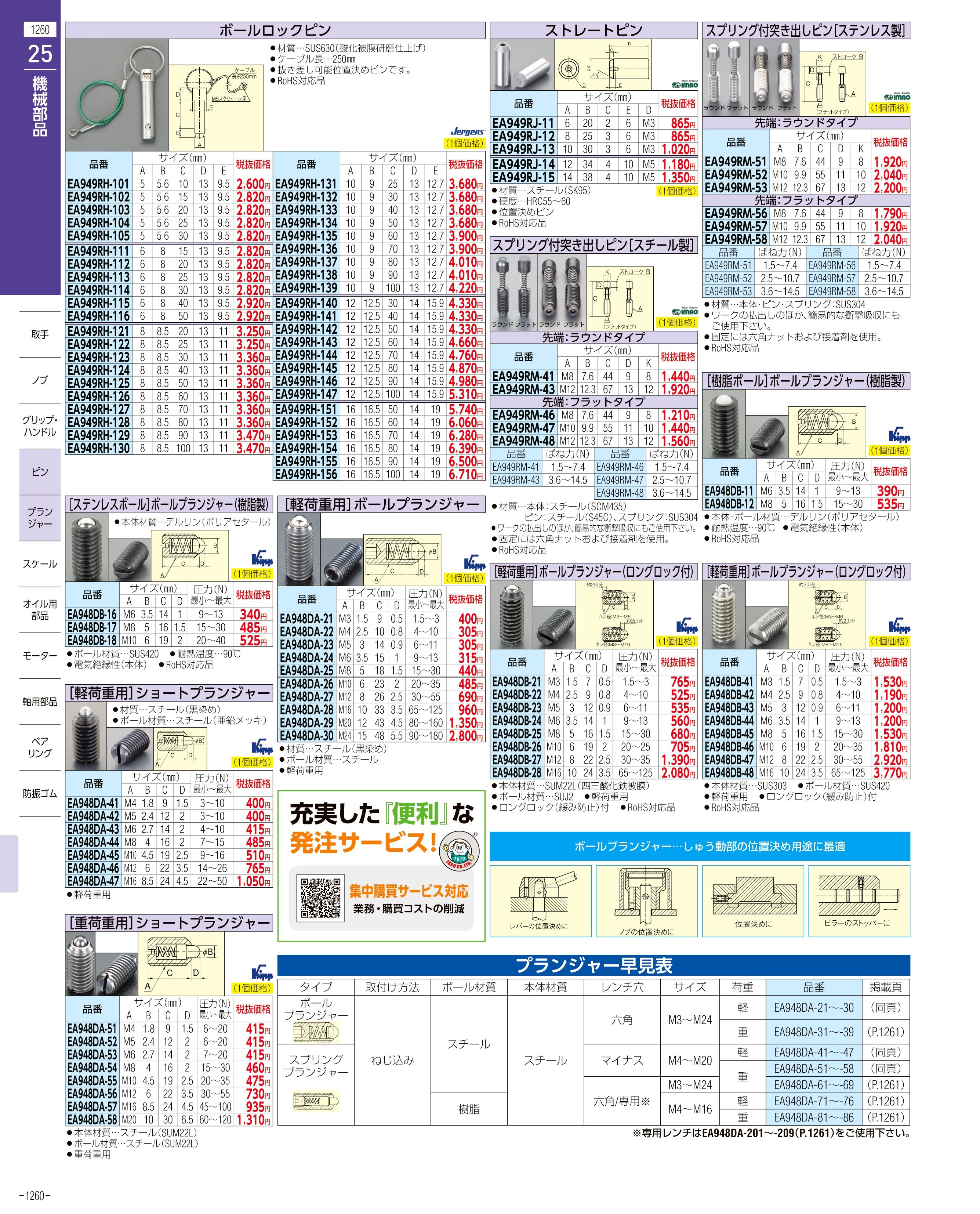 エスコ便利カタログ表紙