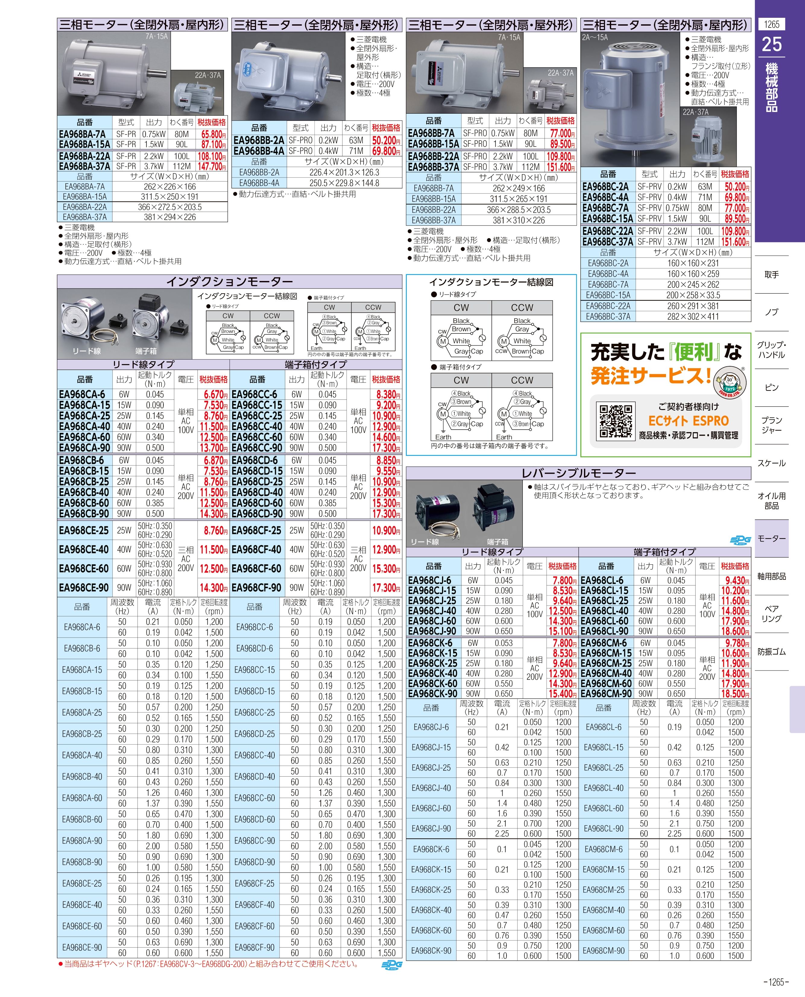 エスコ便利カタログ1265ページ