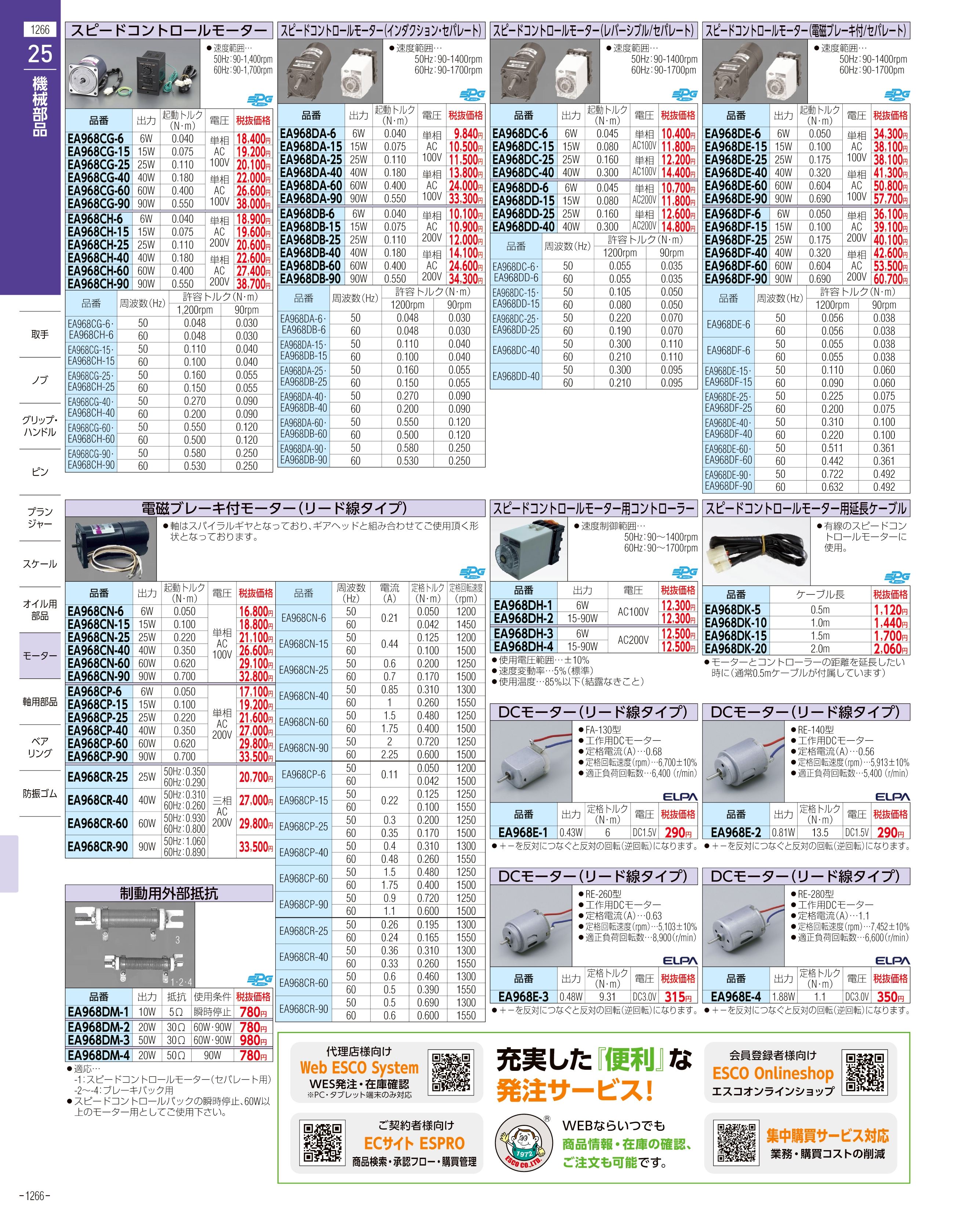 エスコ便利カタログ1266ページ