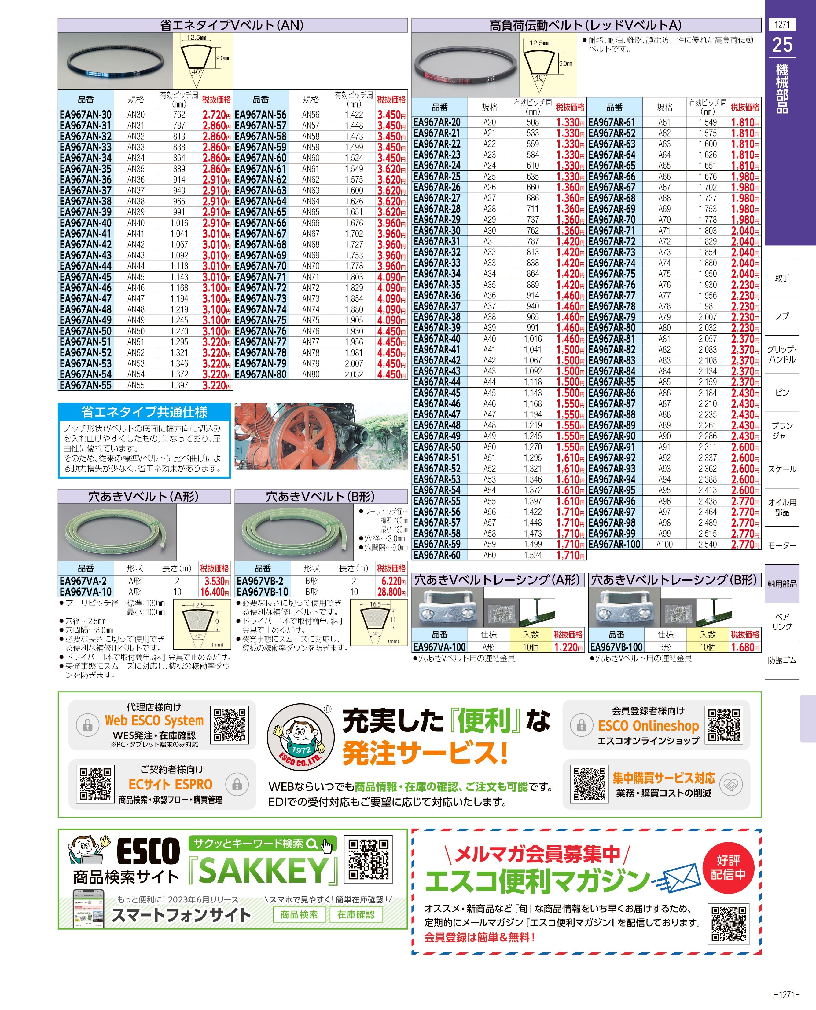 EA966EA-904｜[6904]深溝玉軸受のページ