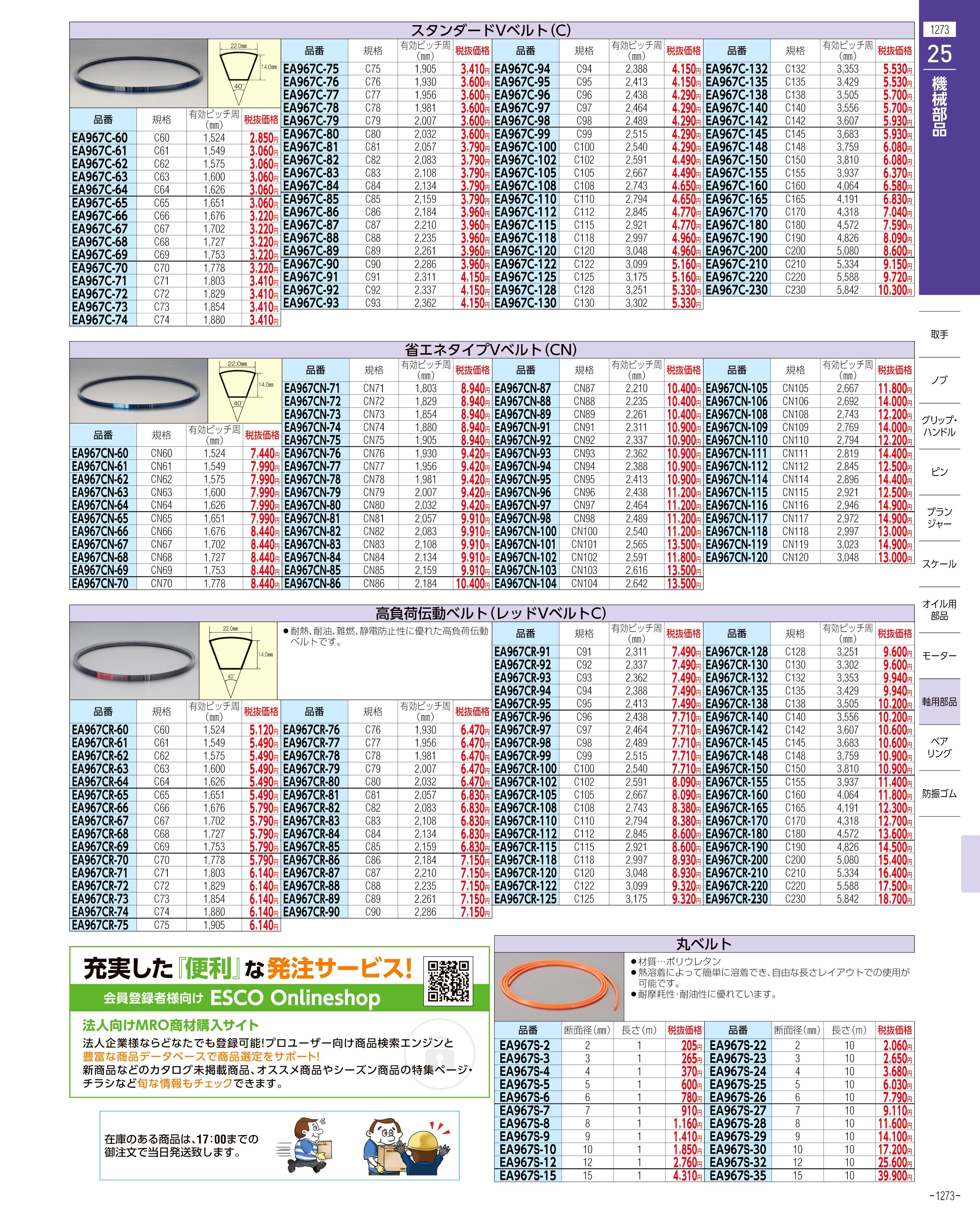 エスコ便利カタログ1273ページ