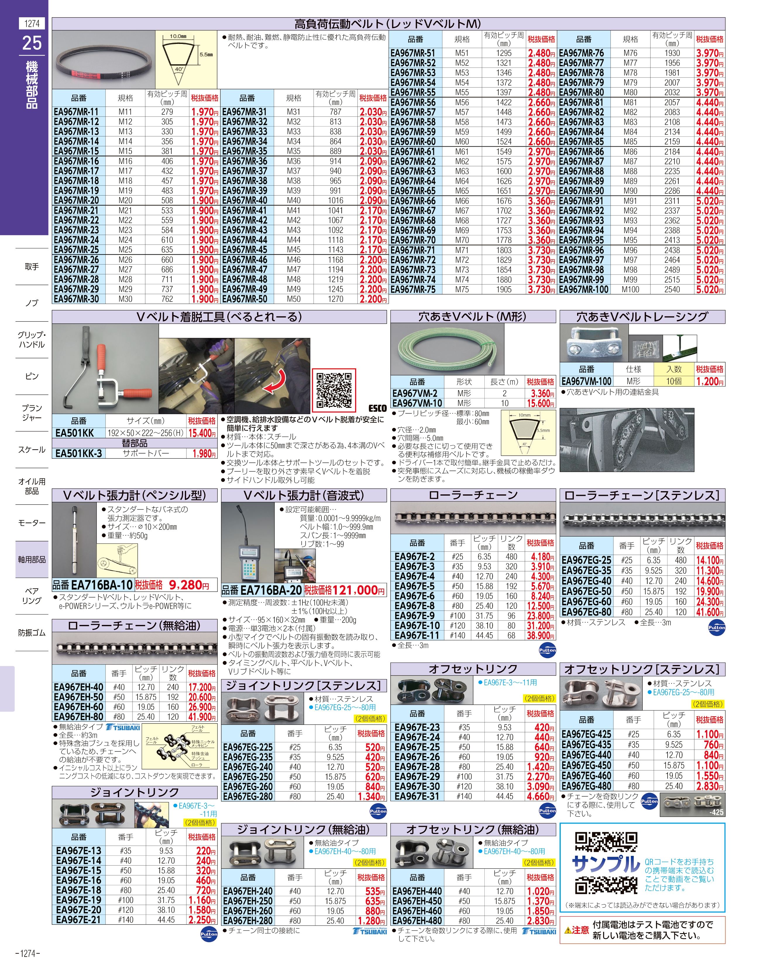 エスコ便利カタログ1274ページ