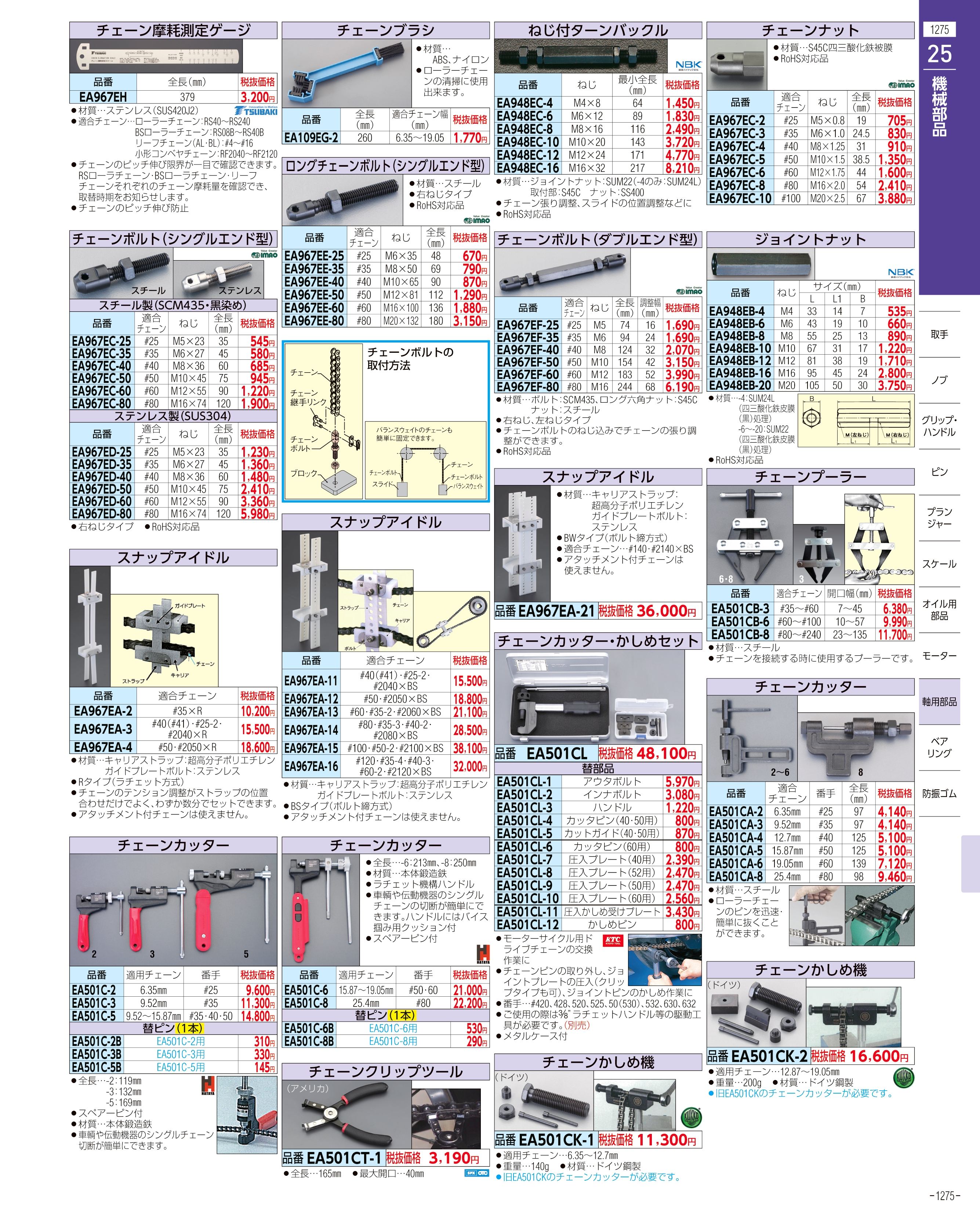 エスコ便利カタログ1275ページ