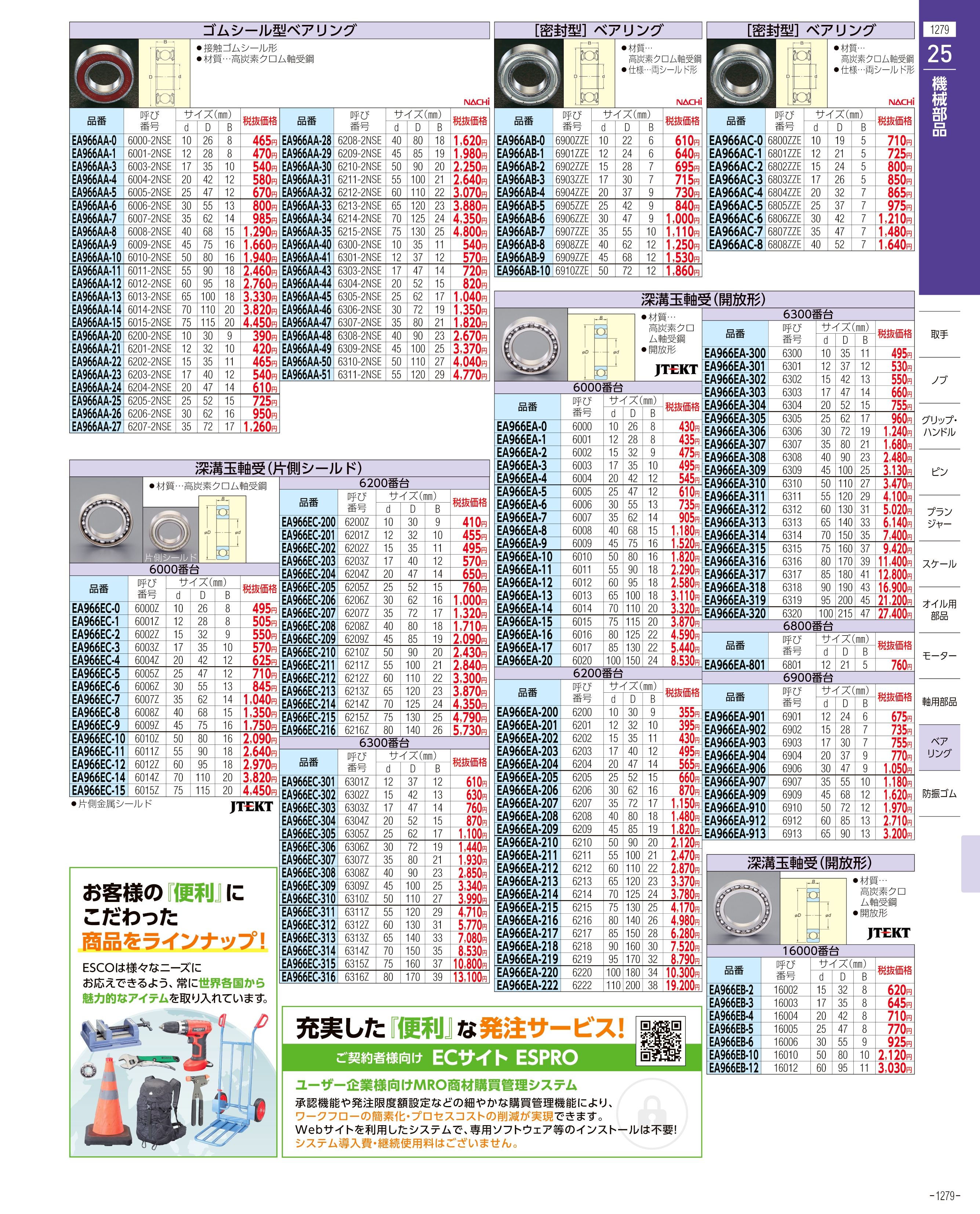 エスコ便利カタログ表紙