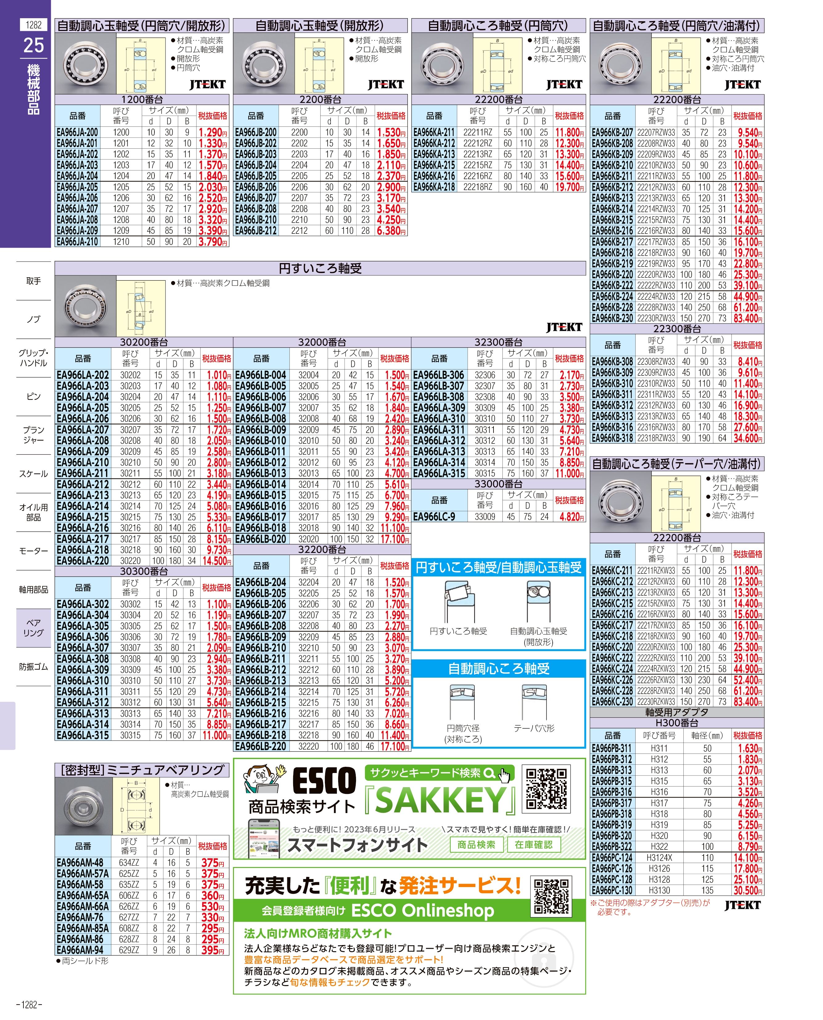 エスコ便利カタログ1282ページ