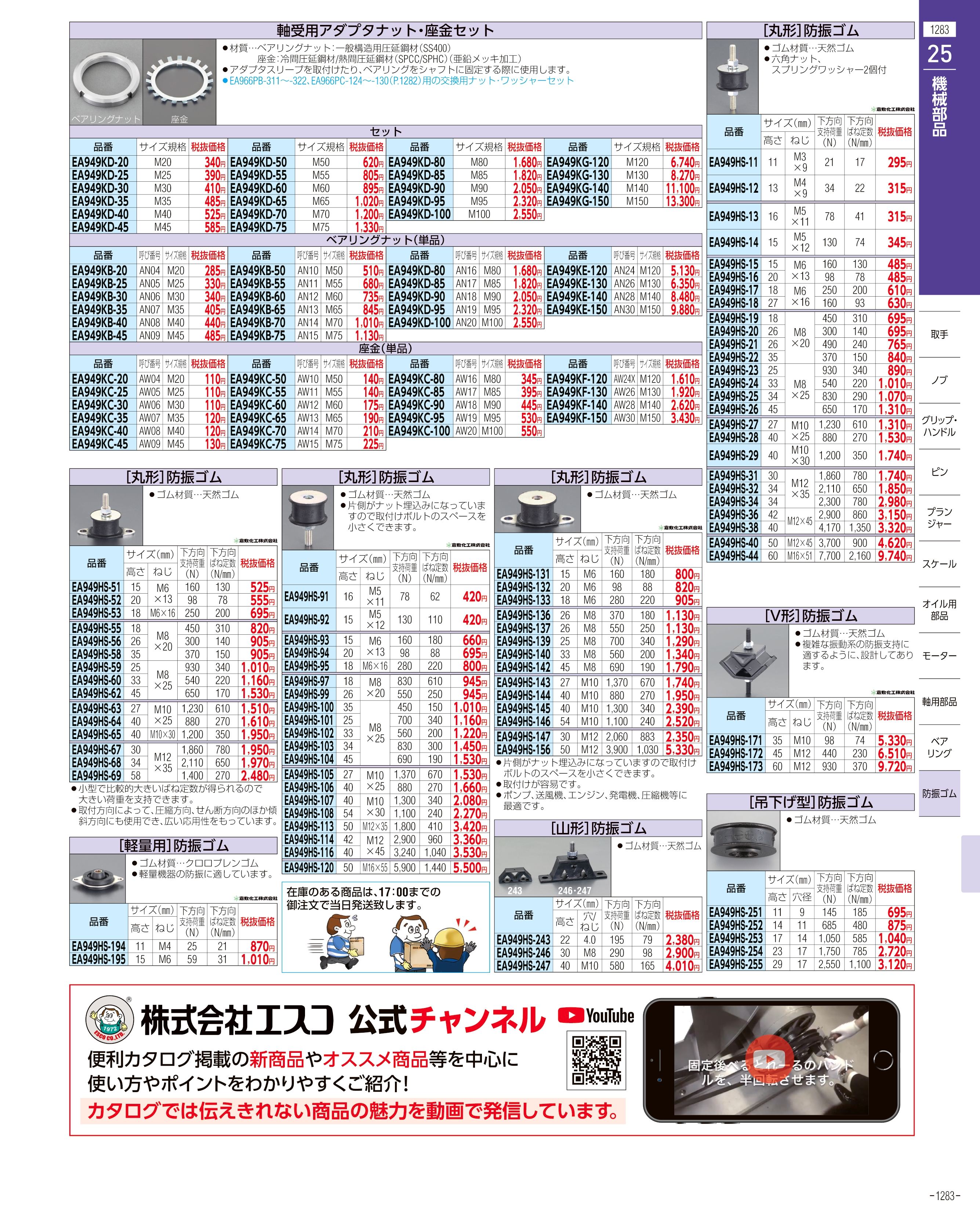 エスコ便利カタログ1283ページ