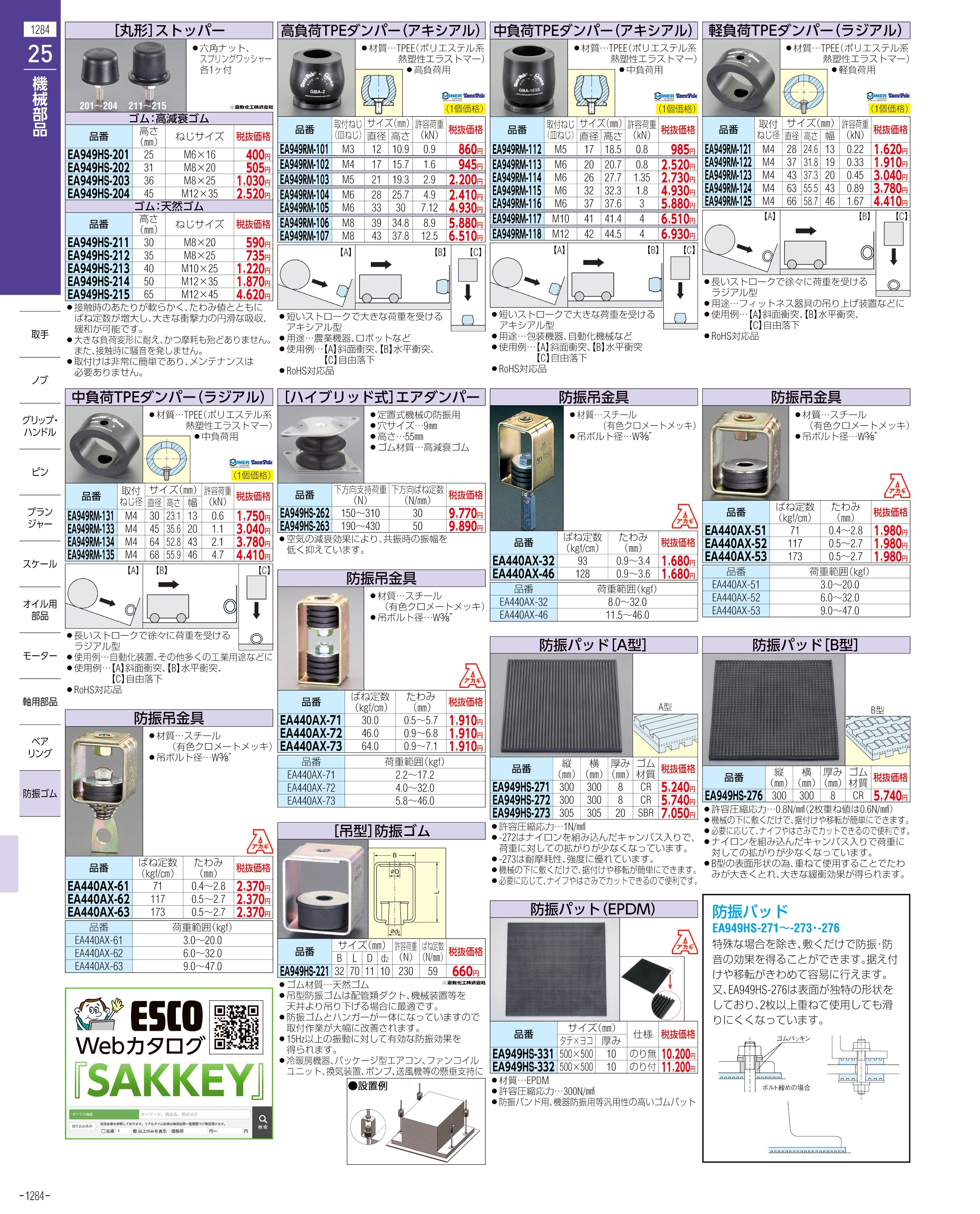 エスコ便利カタログ1284ページ