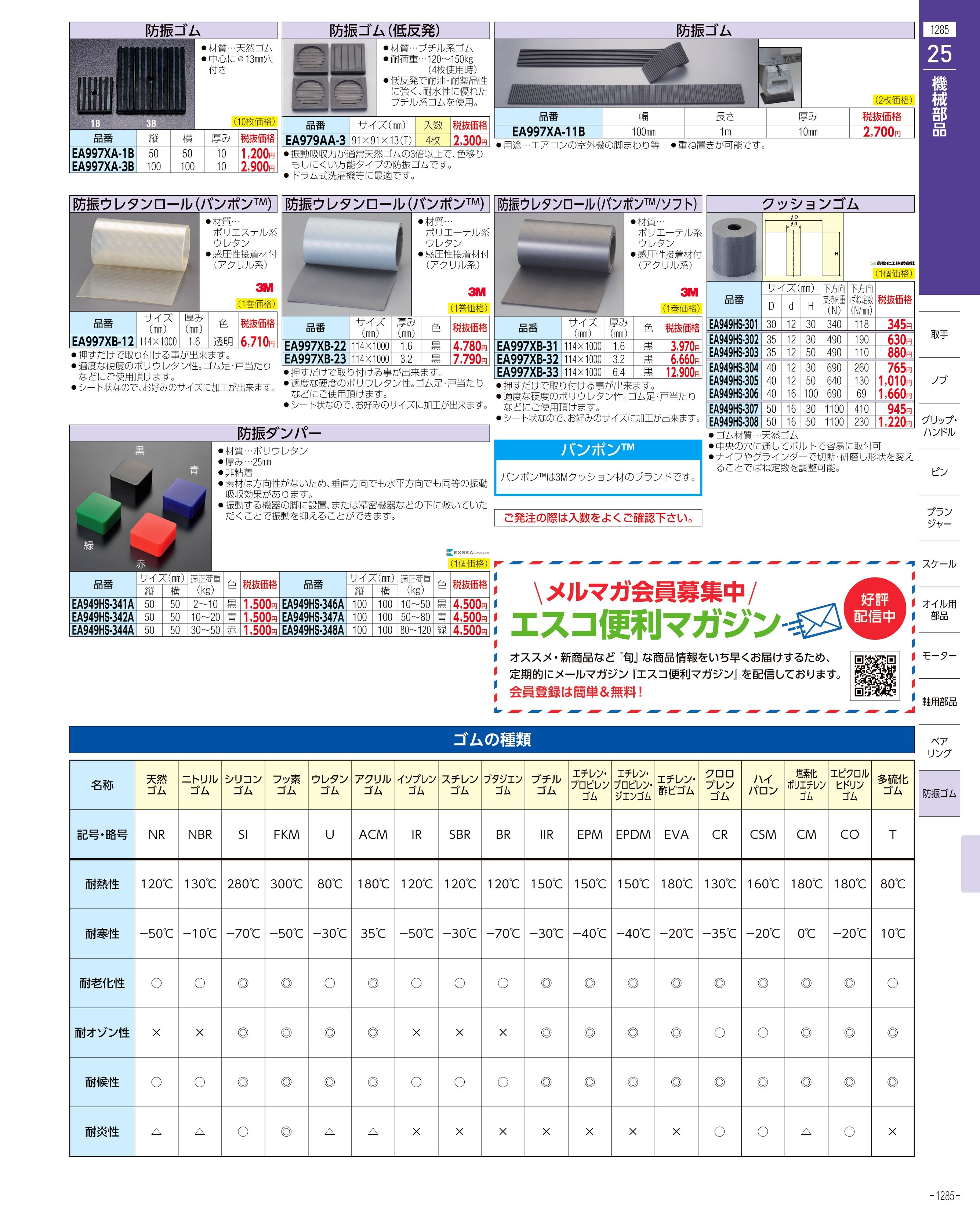 エスコ便利カタログ1285ページ