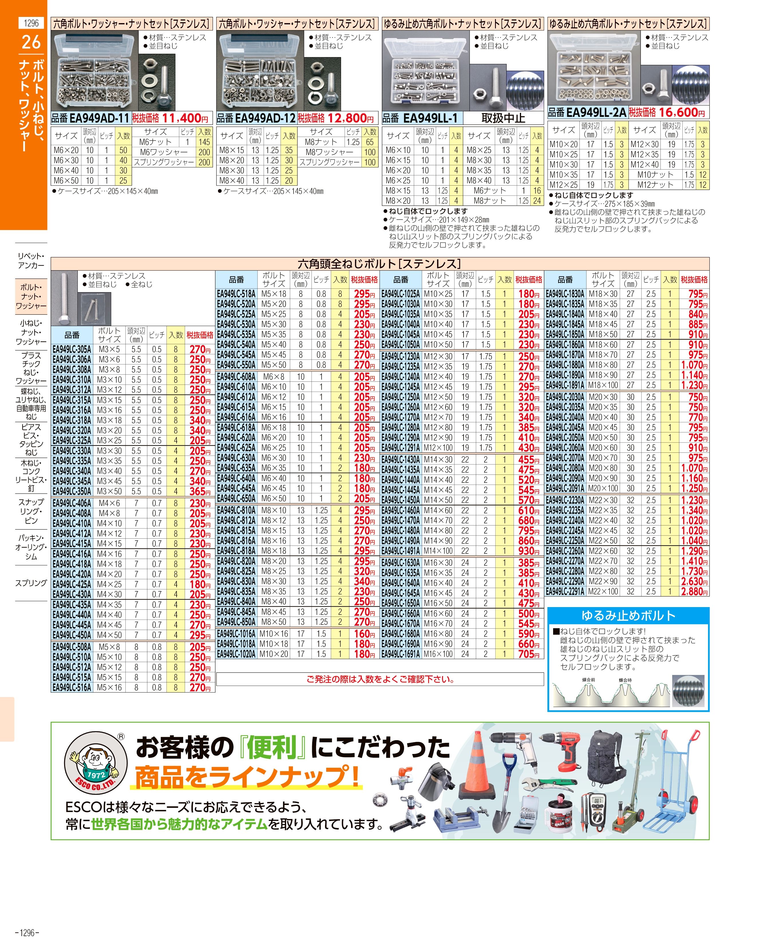 エスコ便利カタログ1296ページ