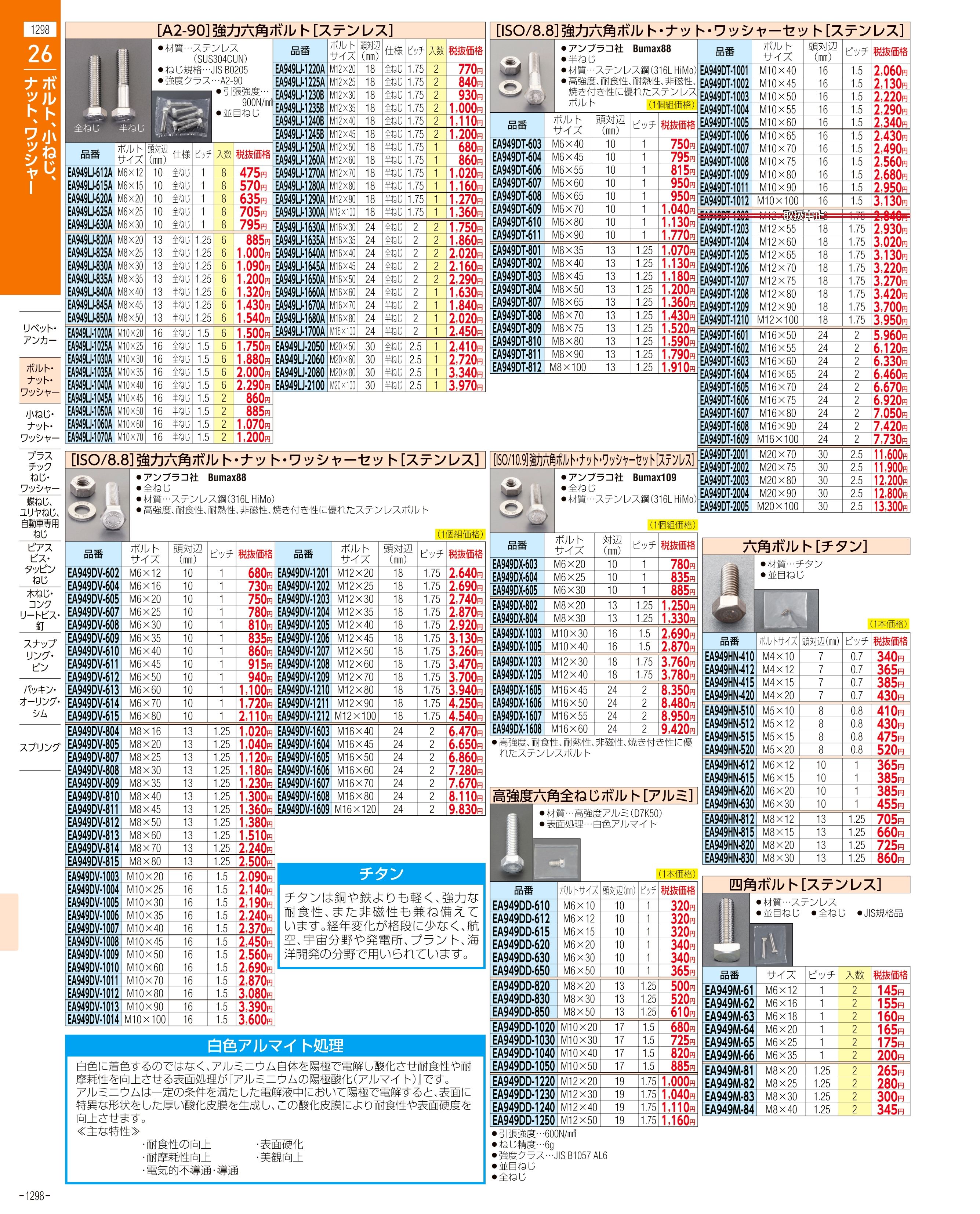 エスコ便利カタログ1298ページ