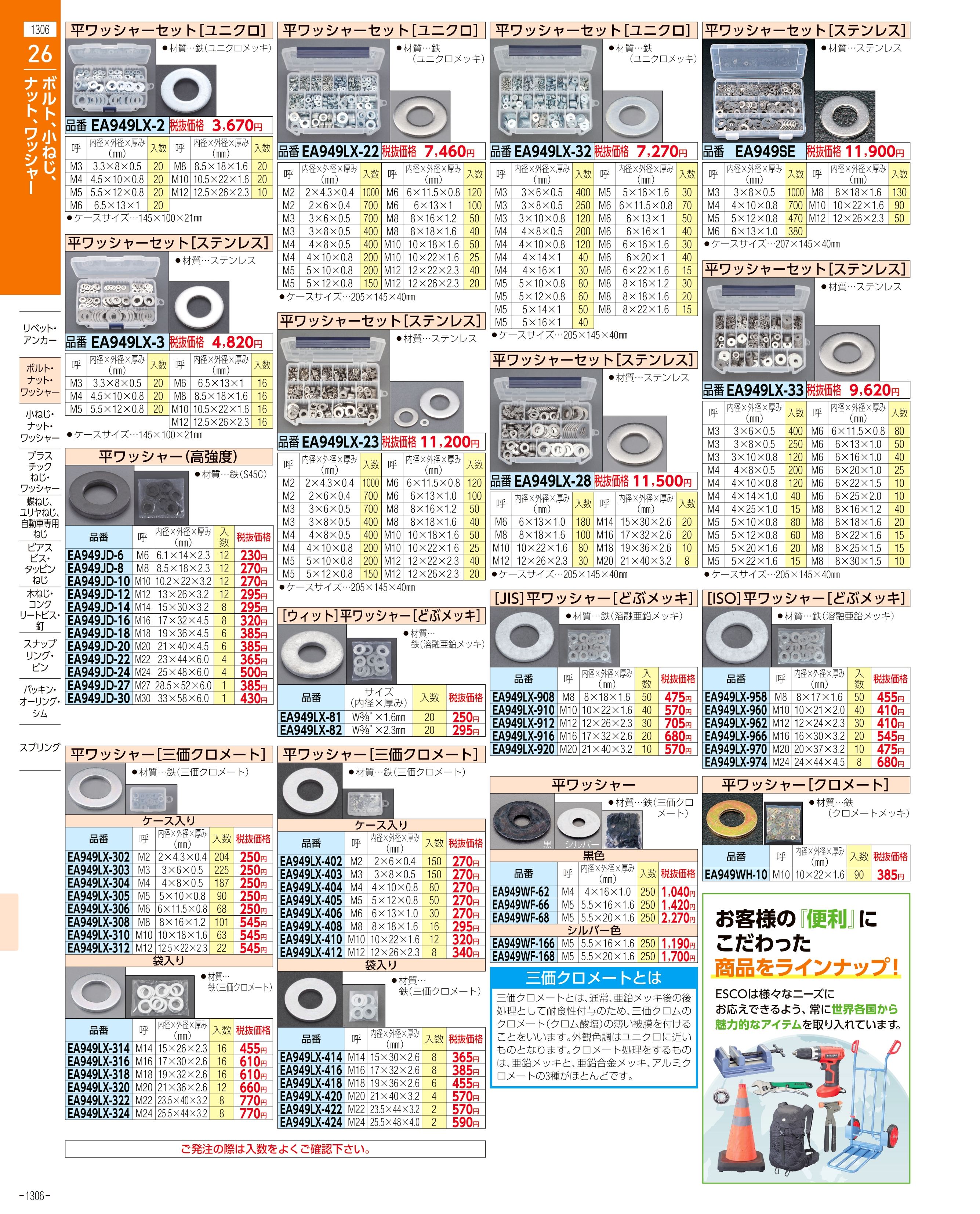 エスコ便利カタログ1306ページ