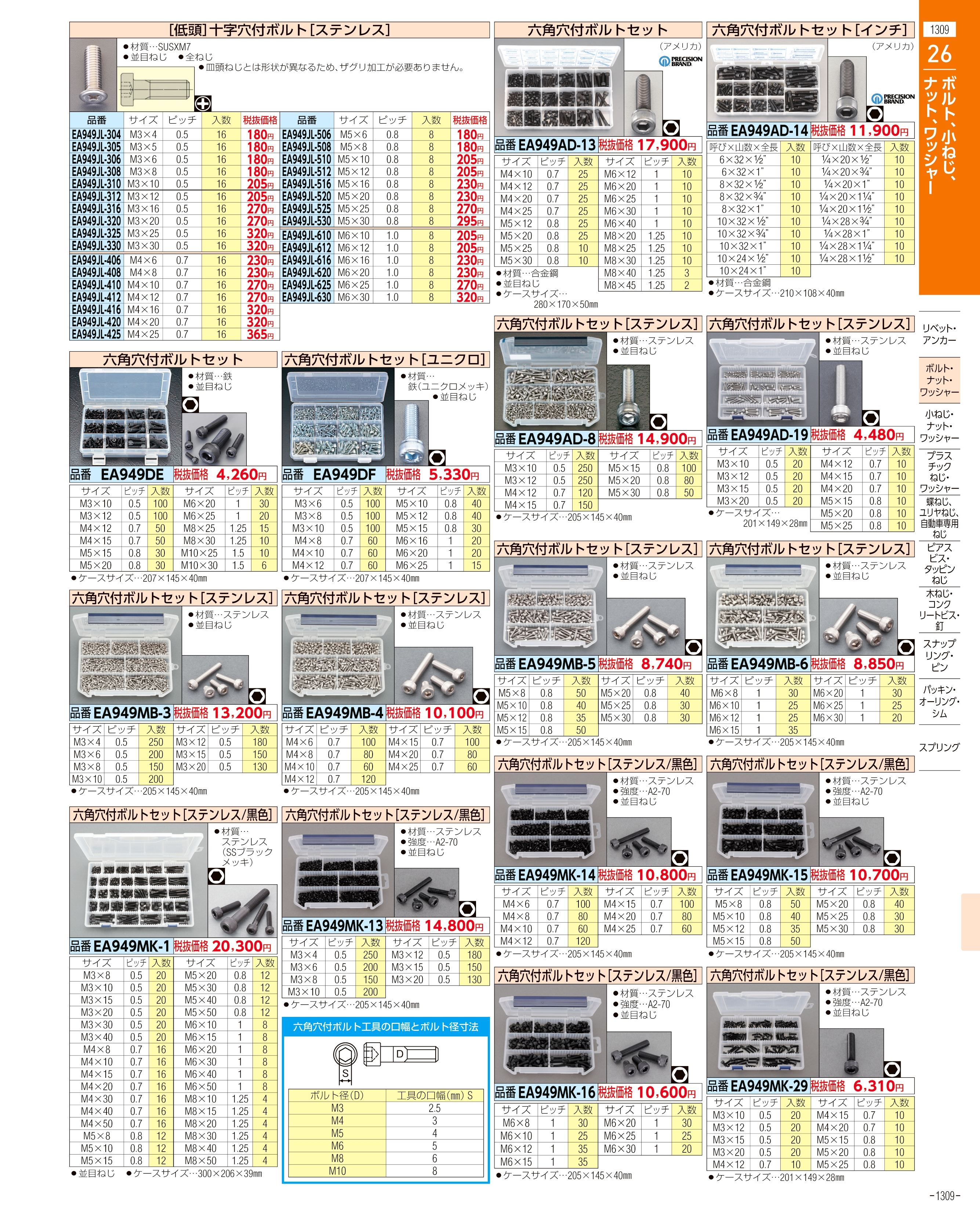 エスコ便利カタログ1309ページ